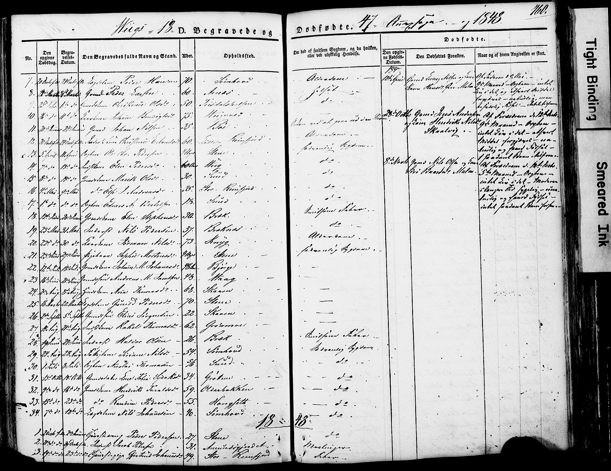 Ministerialprotokoller, klokkerbøker og fødselsregistre - Nordland, SAT/A-1459/812/L0176: Parish register (official) no. 812A05, 1834-1874, p. 460