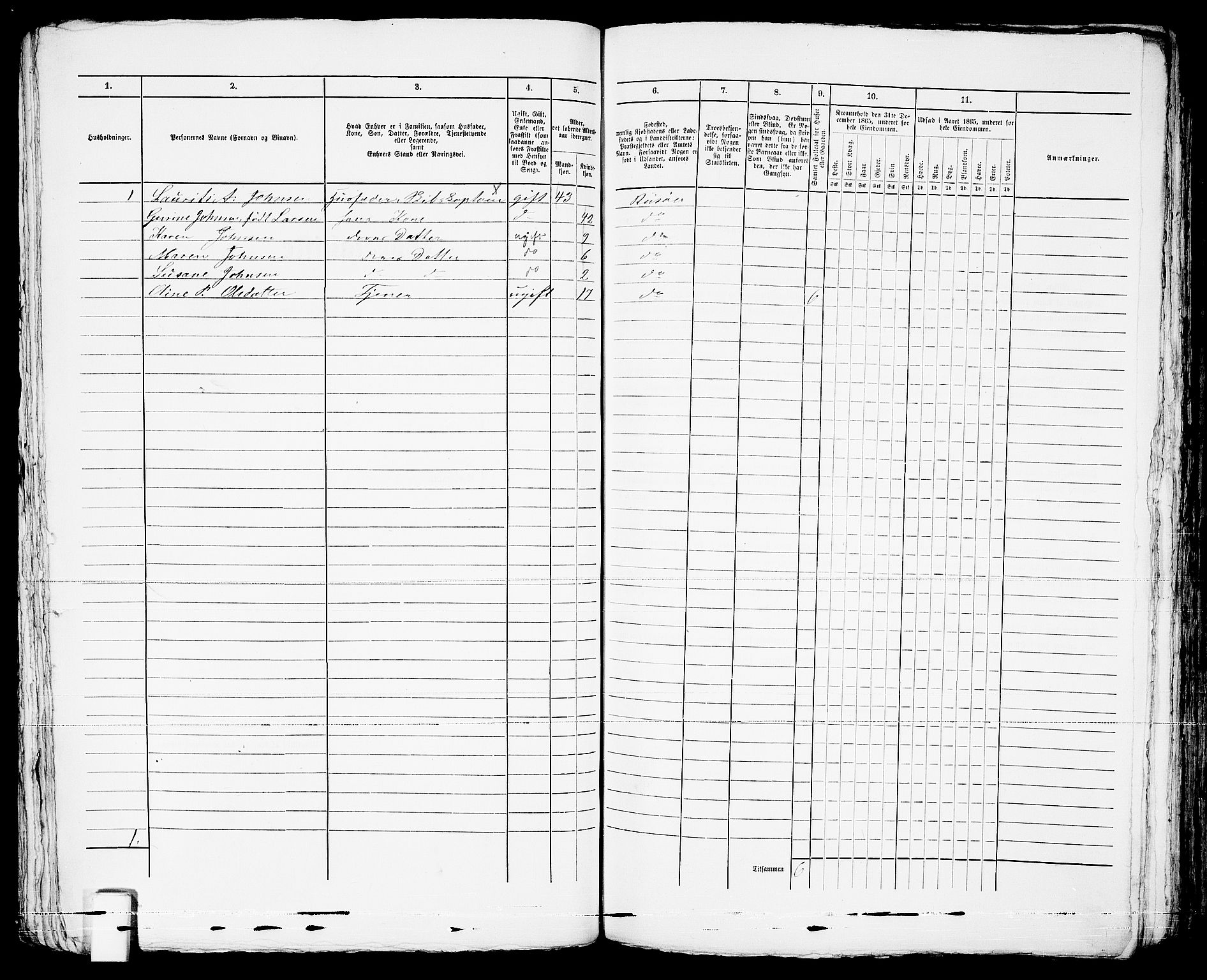 RA, 1865 census for Risør/Risør, 1865, p. 136