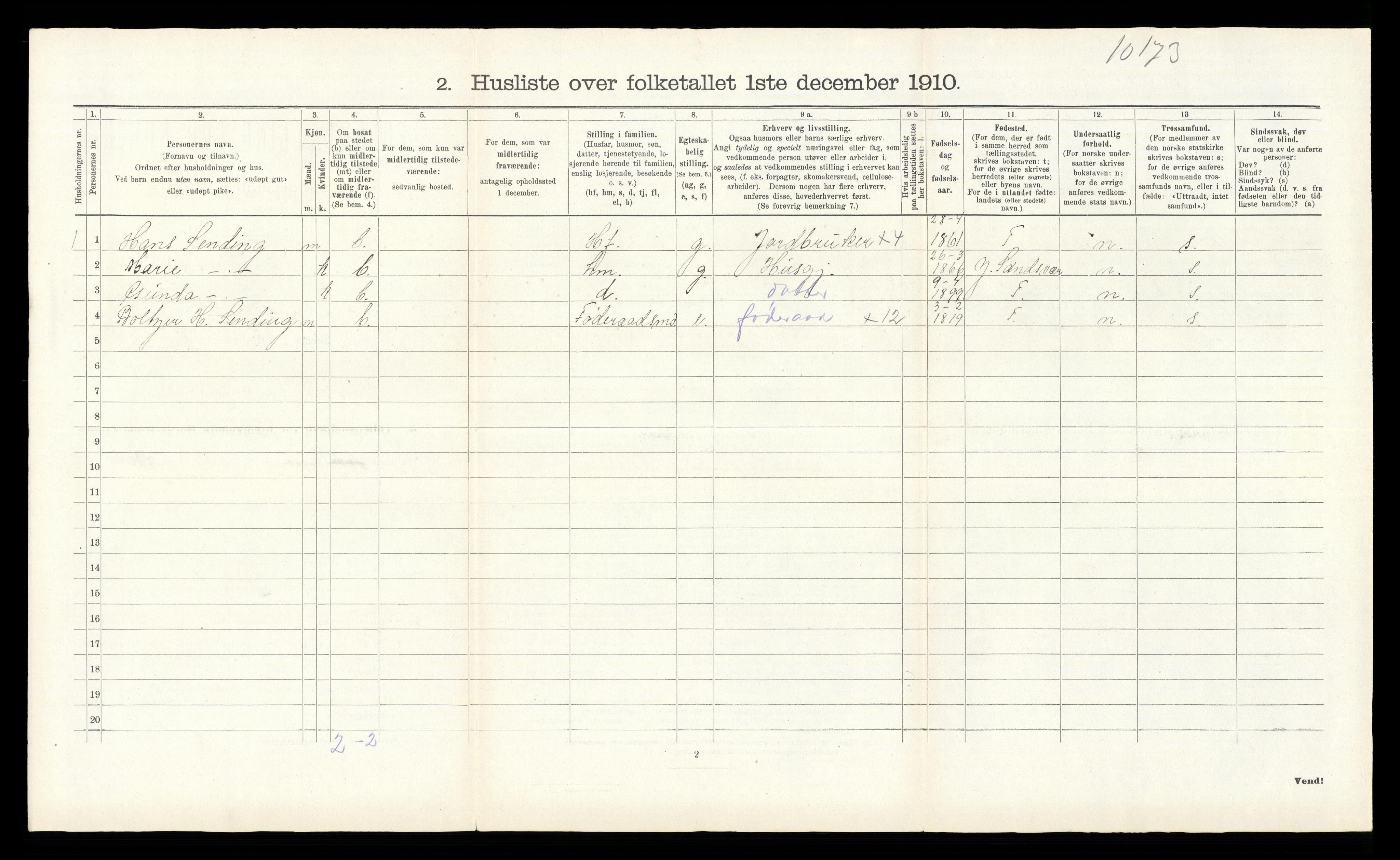 RA, 1910 census for Ytre Sandsvær, 1910, p. 501