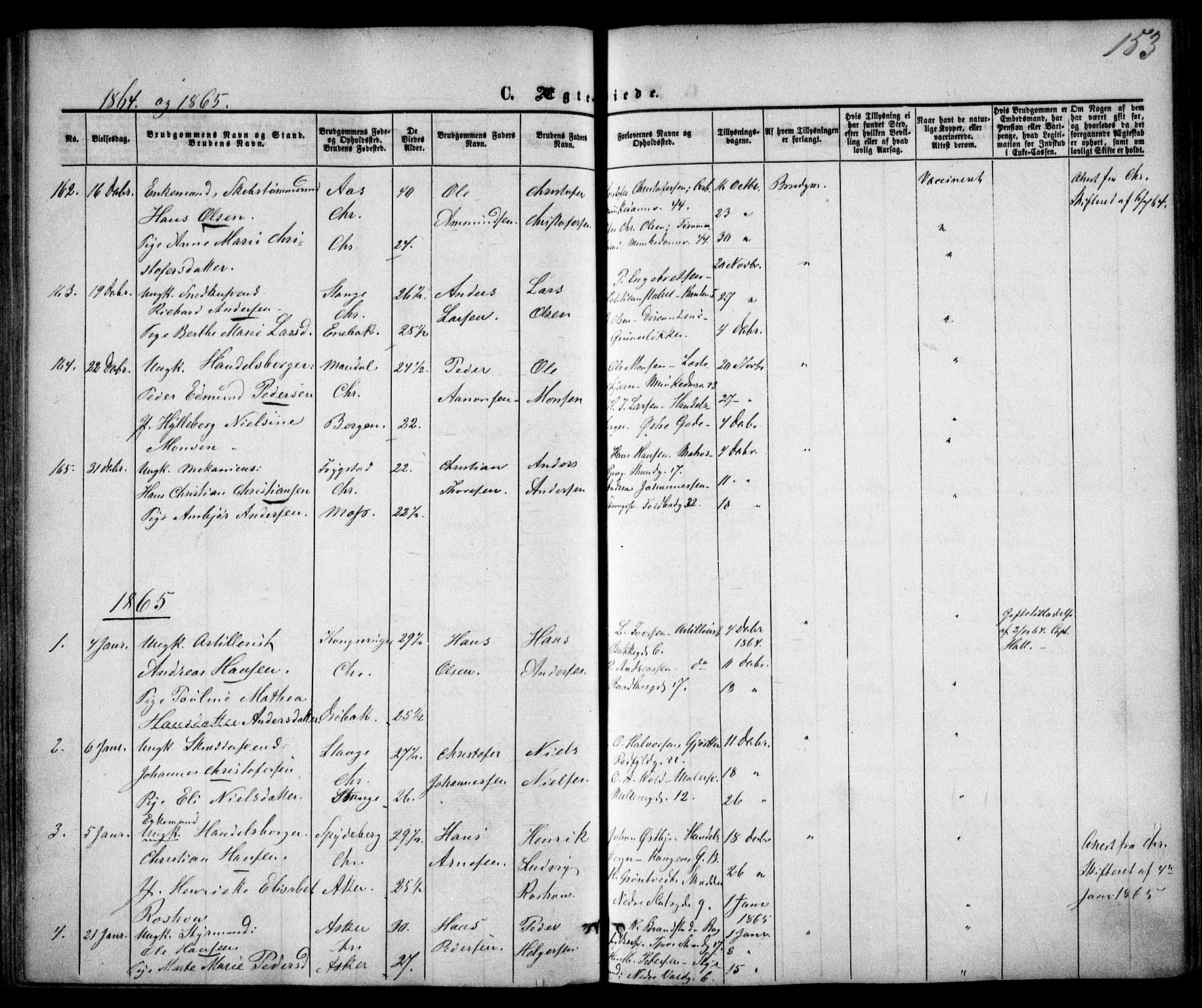 Trefoldighet prestekontor Kirkebøker, SAO/A-10882/F/Fc/L0001: Parish register (official) no. III 1, 1858-1874, p. 153