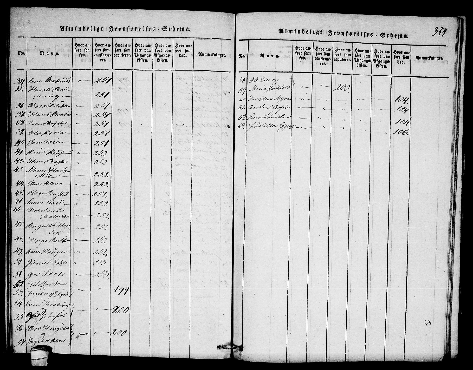 Seljord kirkebøker, SAKO/A-20/F/Fb/L0001: Parish register (official) no. II 1, 1815-1831, p. 354