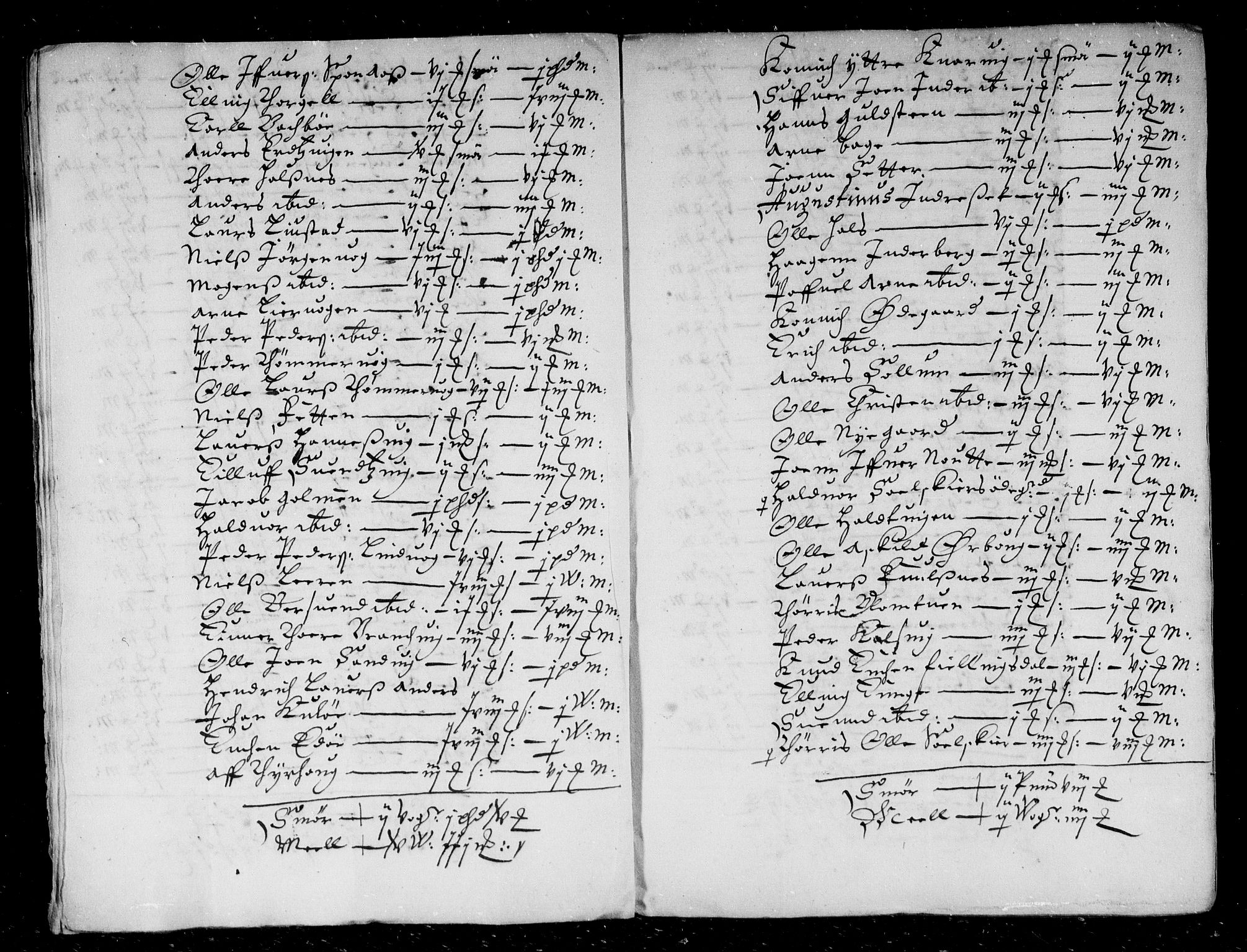 Rentekammeret inntil 1814, Reviderte regnskaper, Stiftamtstueregnskaper, Trondheim stiftamt og Nordland amt, AV/RA-EA-6044/R/Rd/L0033: Trondheim stiftamt, 1671