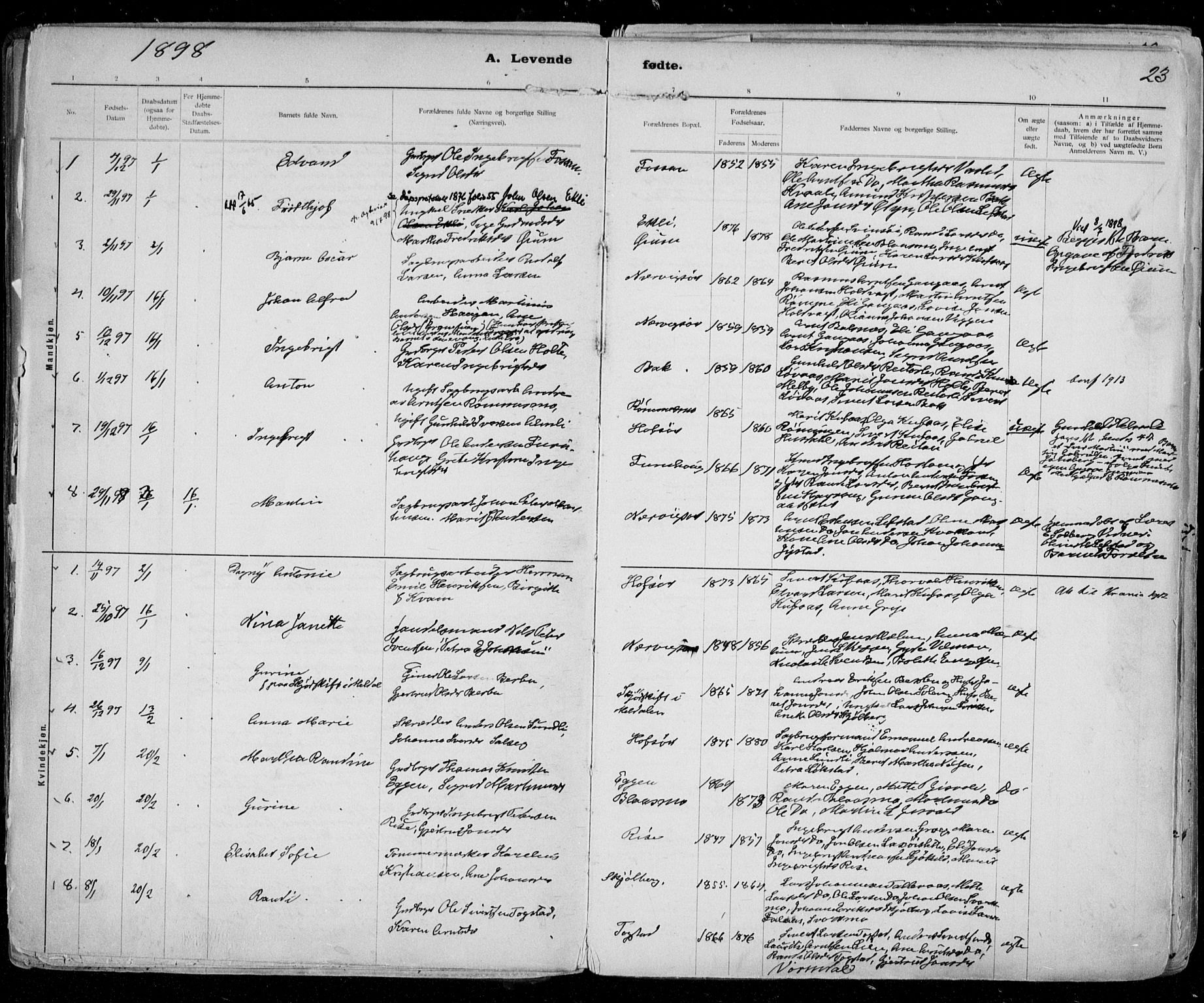 Ministerialprotokoller, klokkerbøker og fødselsregistre - Sør-Trøndelag, SAT/A-1456/668/L0811: Parish register (official) no. 668A11, 1894-1913, p. 23