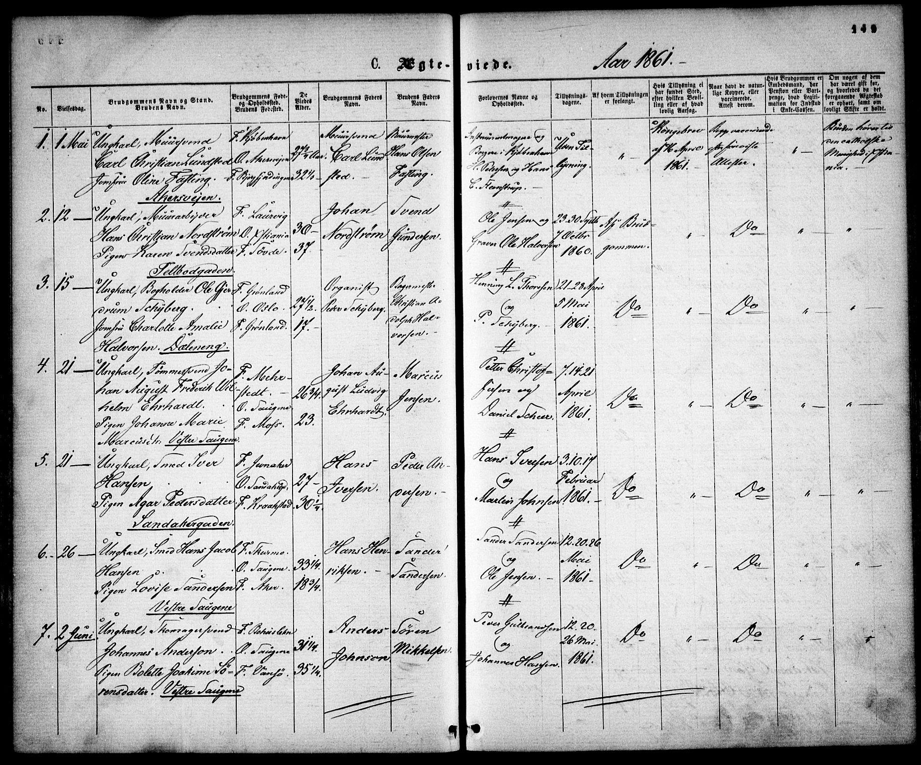 Gamle Aker prestekontor Kirkebøker, SAO/A-10617a/F/L0001: Parish register (official) no. 1, 1861-1865, p. 149
