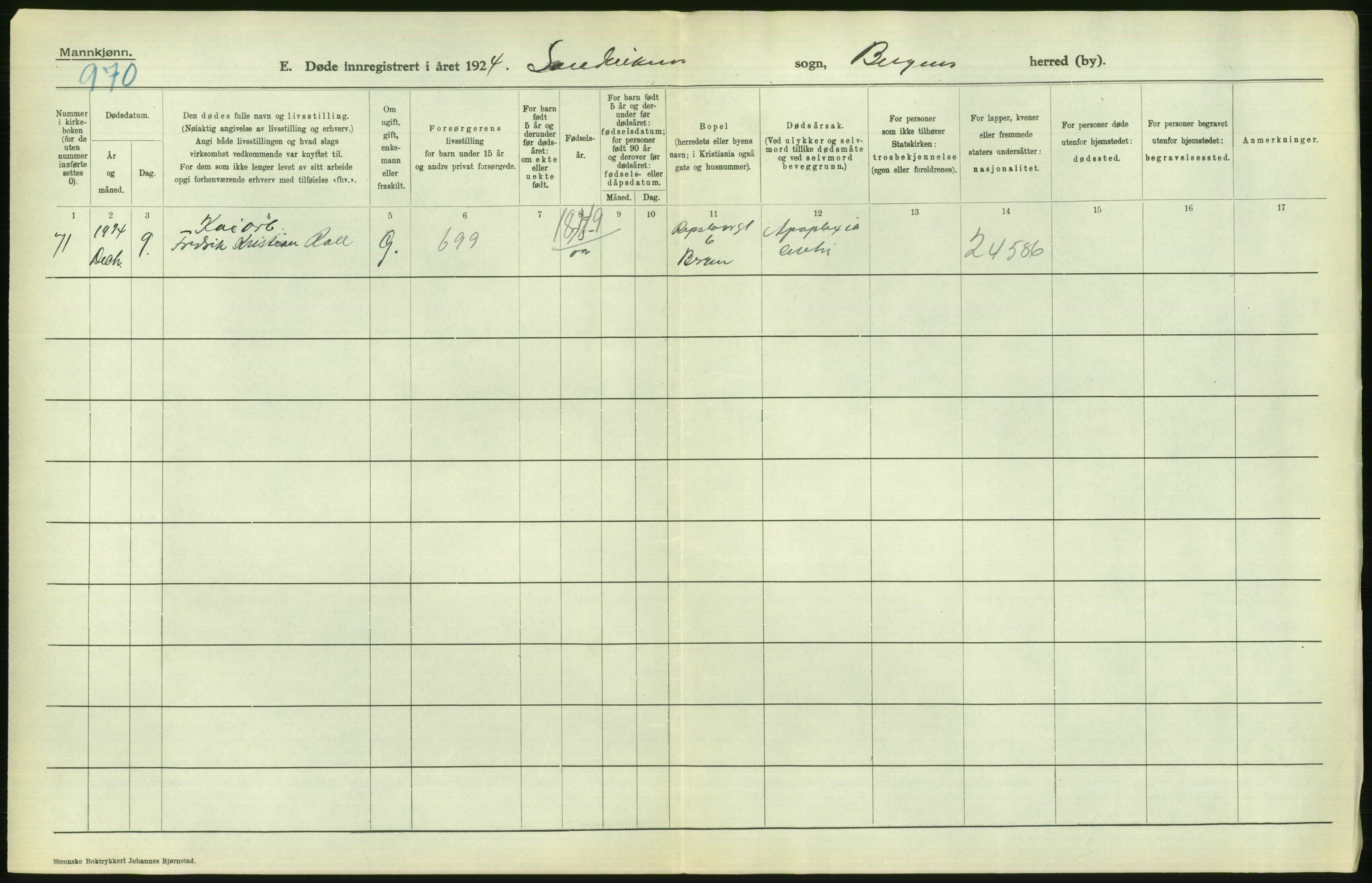 Statistisk sentralbyrå, Sosiodemografiske emner, Befolkning, RA/S-2228/D/Df/Dfc/Dfcd/L0028: Bergen: Gifte, døde., 1924, p. 494