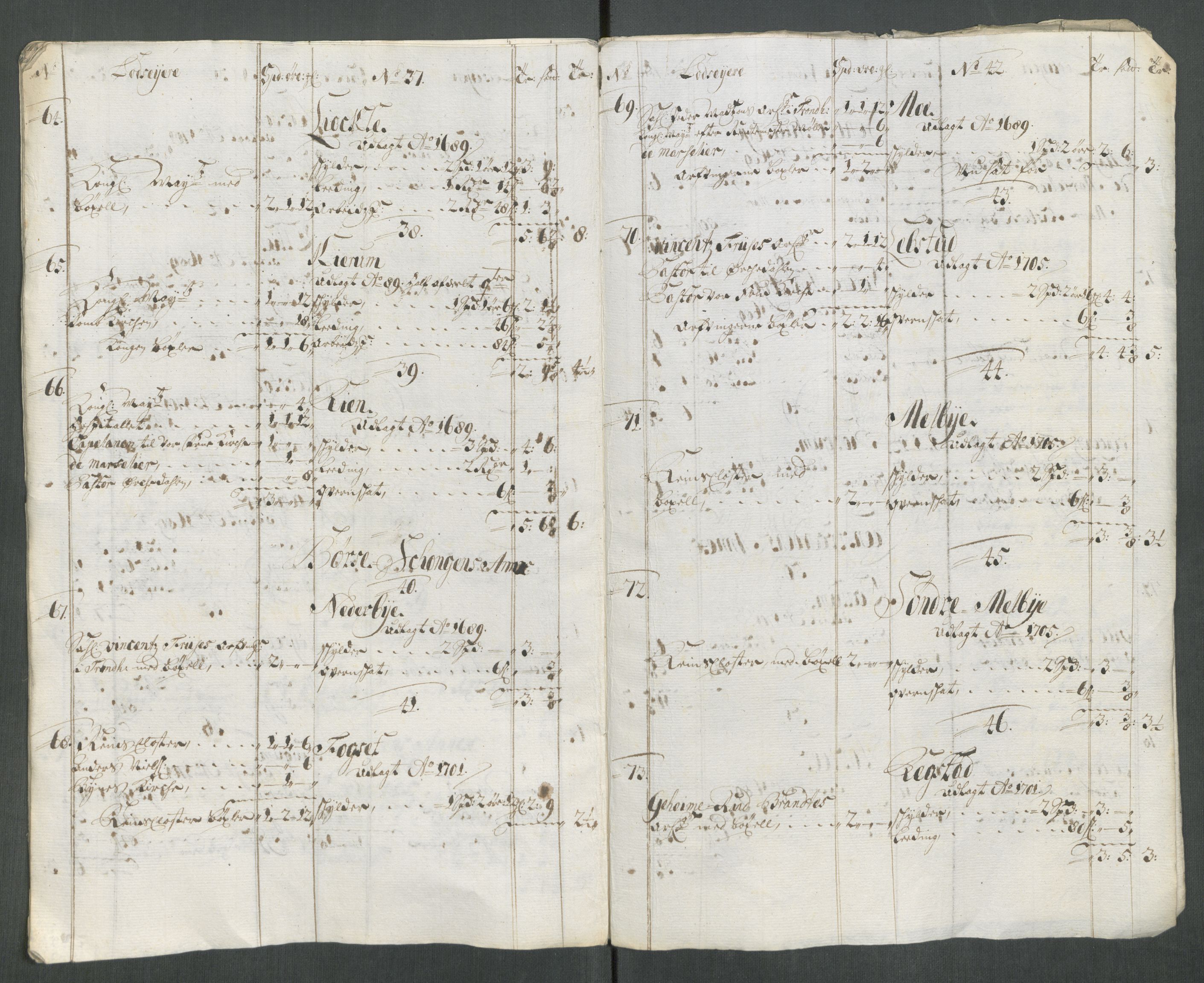 Rentekammeret inntil 1814, Reviderte regnskaper, Fogderegnskap, RA/EA-4092/R61/L4113: Fogderegnskap Strinda og Selbu, 1712-1713, p. 486