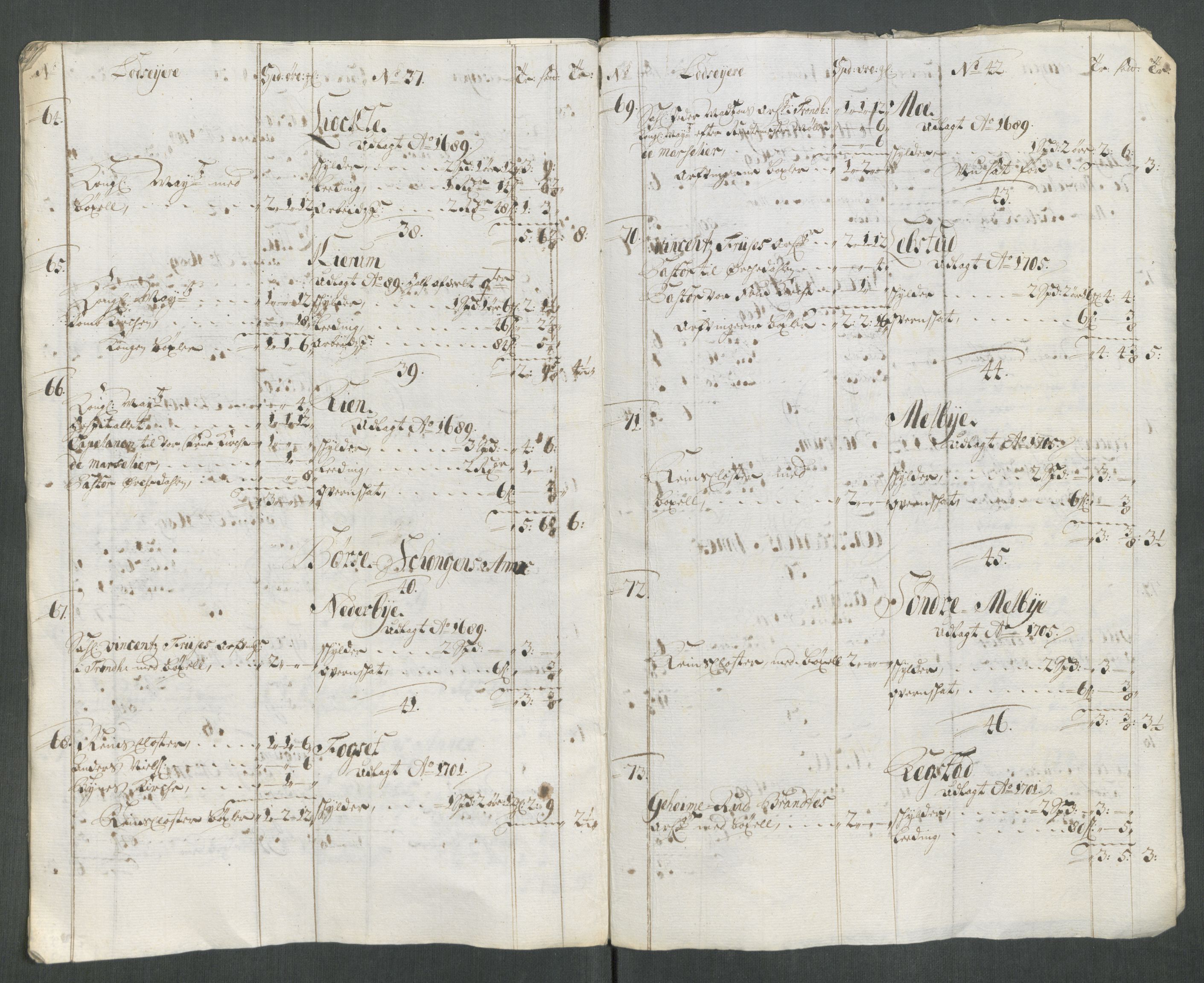 Rentekammeret inntil 1814, Reviderte regnskaper, Fogderegnskap, AV/RA-EA-4092/R61/L4113: Fogderegnskap Strinda og Selbu, 1712-1713, p. 486