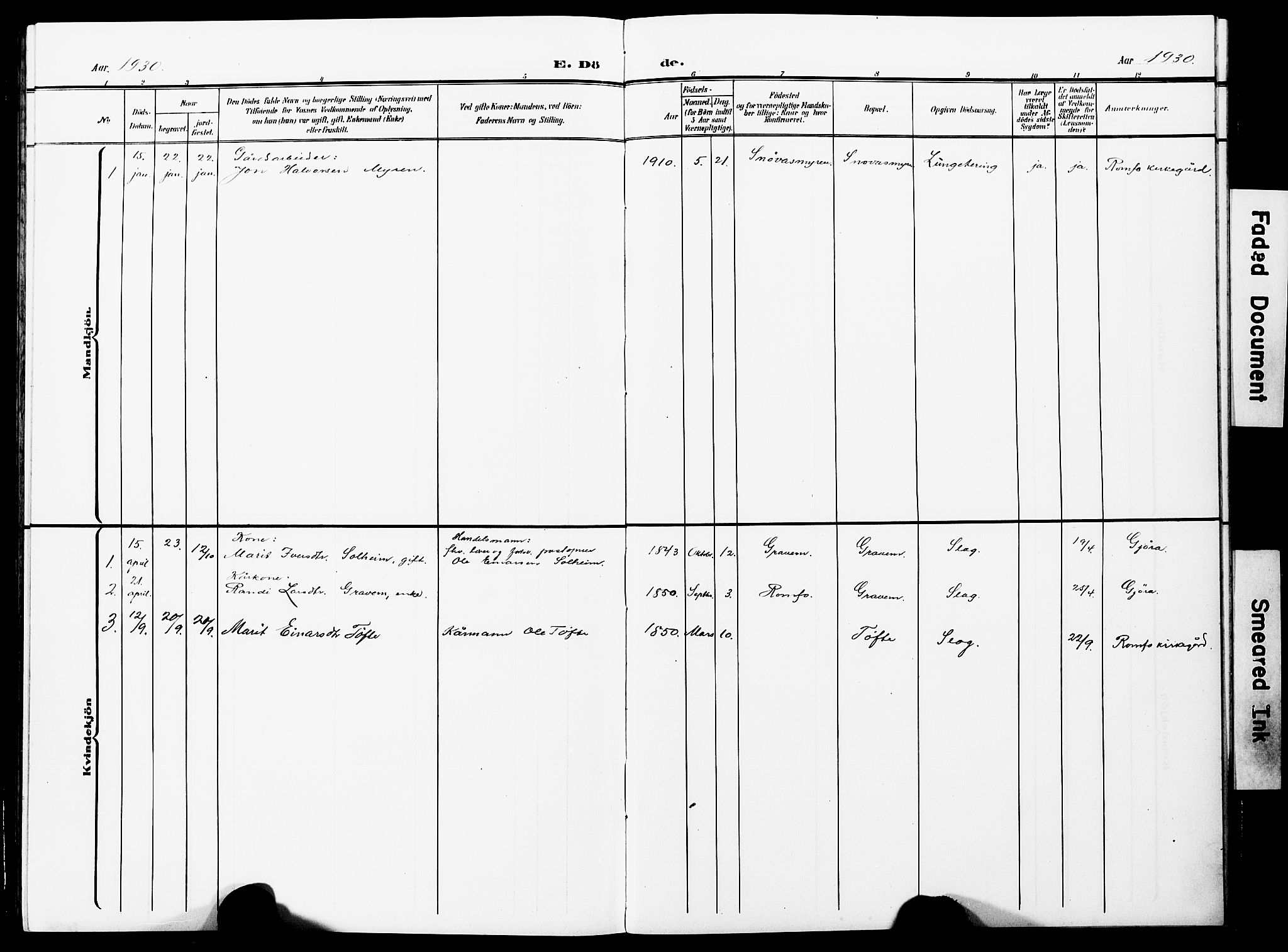 Ministerialprotokoller, klokkerbøker og fødselsregistre - Møre og Romsdal, AV/SAT-A-1454/591/L1020: Parish register (copy) no. 591C01, 1869-1930