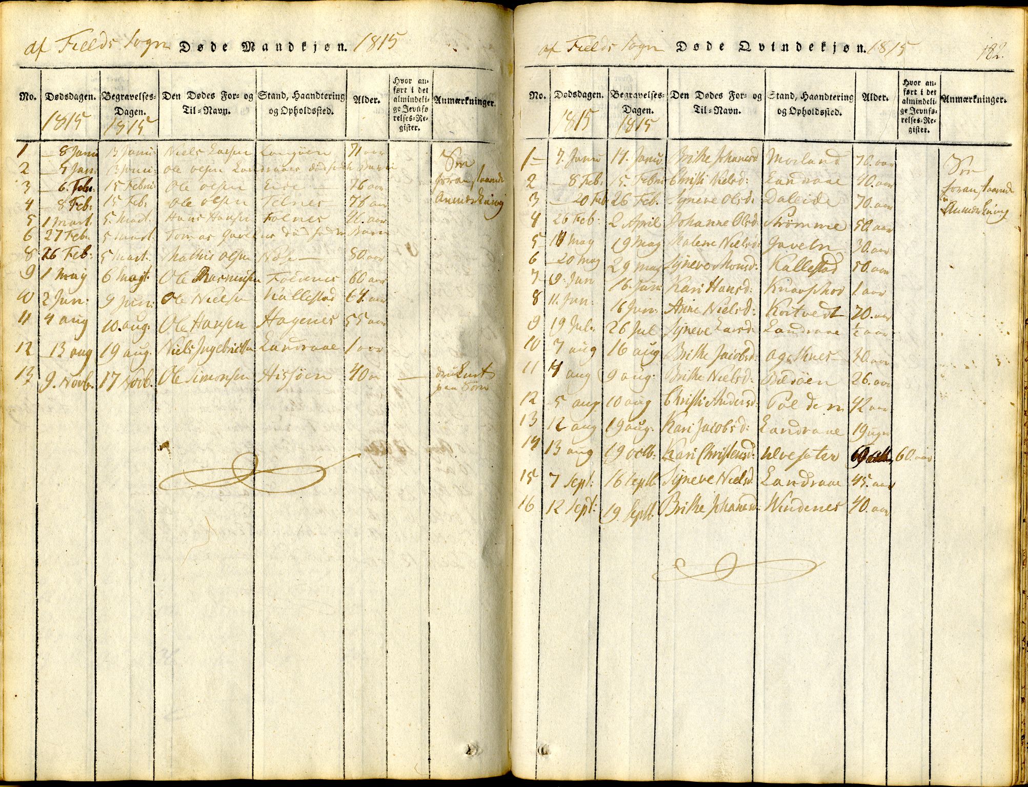 Sund sokneprestembete, SAB/A-99930: Parish register (official) no. A 11, 1814-1825, p. 182