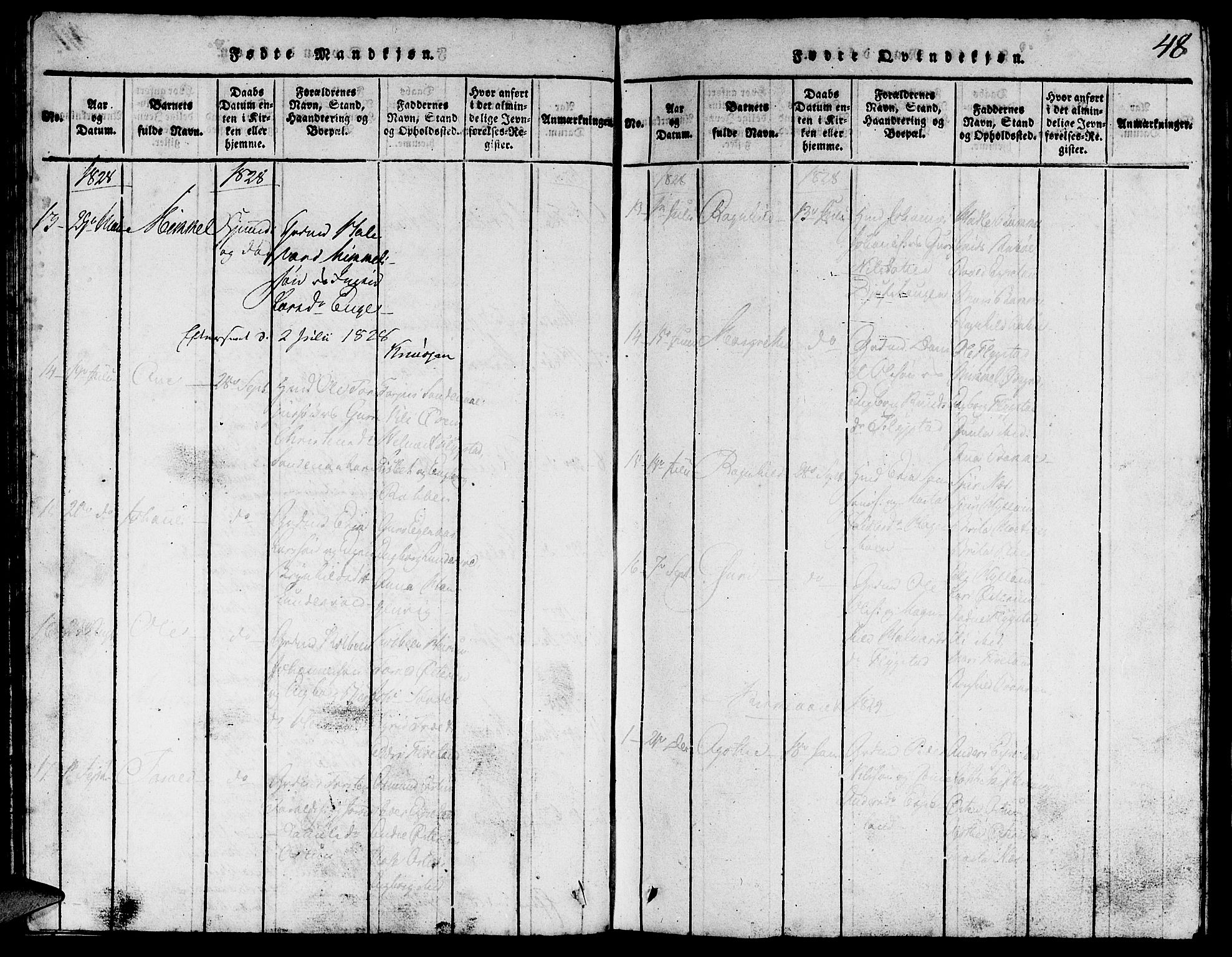 Suldal sokneprestkontor, SAST/A-101845/01/V/L0002: Parish register (copy) no. B 2, 1816-1845, p. 48