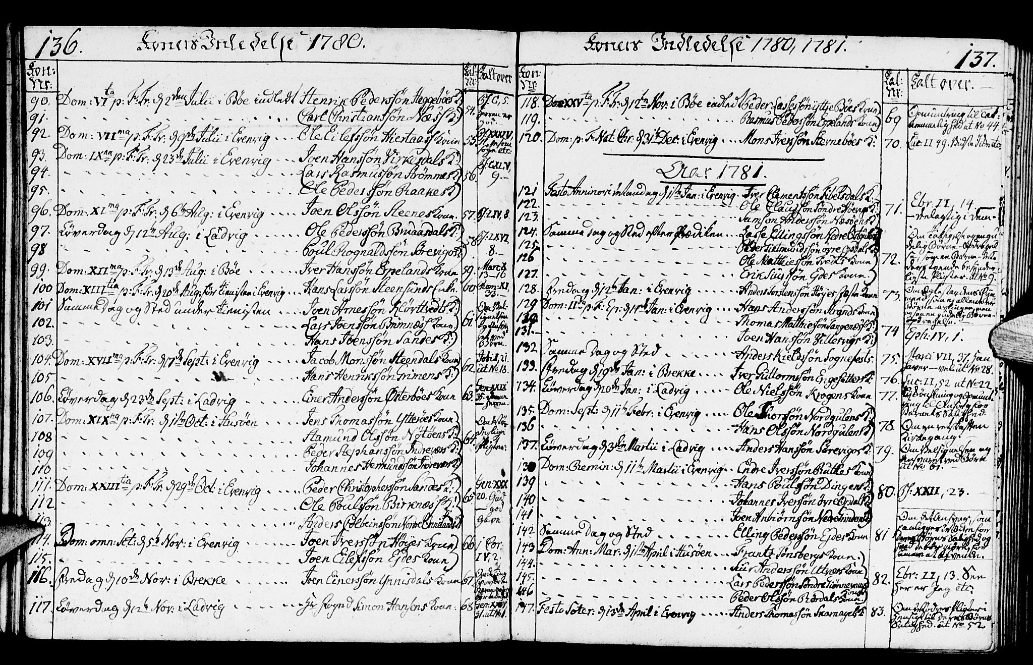 Gulen sokneprestembete, SAB/A-80201/H/Haa/Haaa/L0014: Parish register (official) no. A 14, 1779-1788, p. 136-137