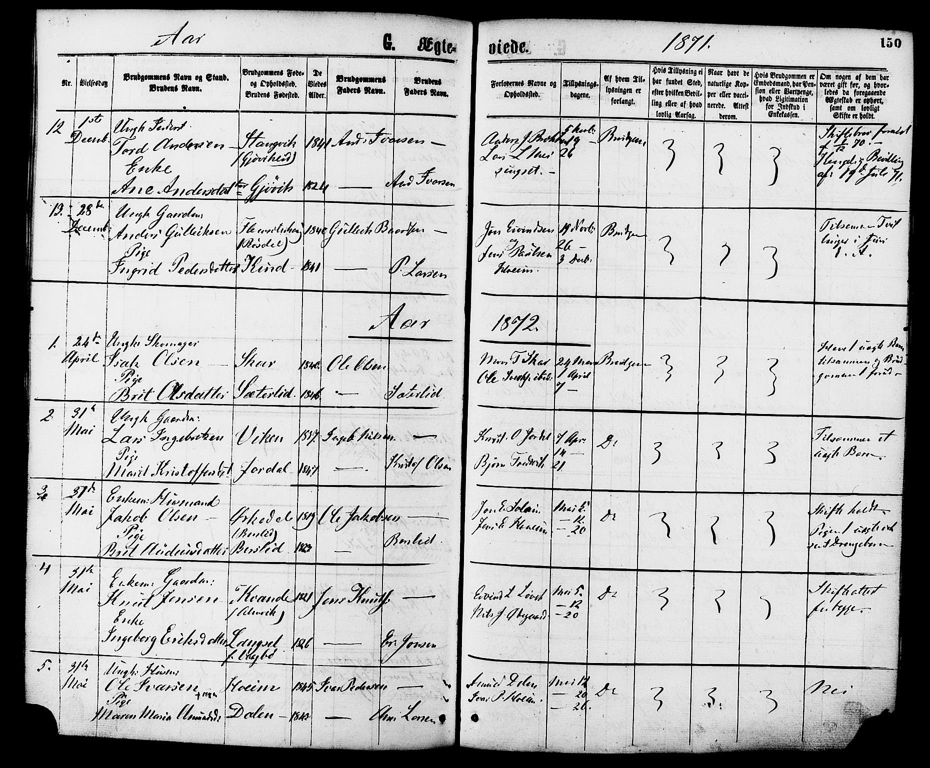 Ministerialprotokoller, klokkerbøker og fødselsregistre - Møre og Romsdal, AV/SAT-A-1454/586/L0986: Parish register (official) no. 586A12, 1867-1878, p. 150