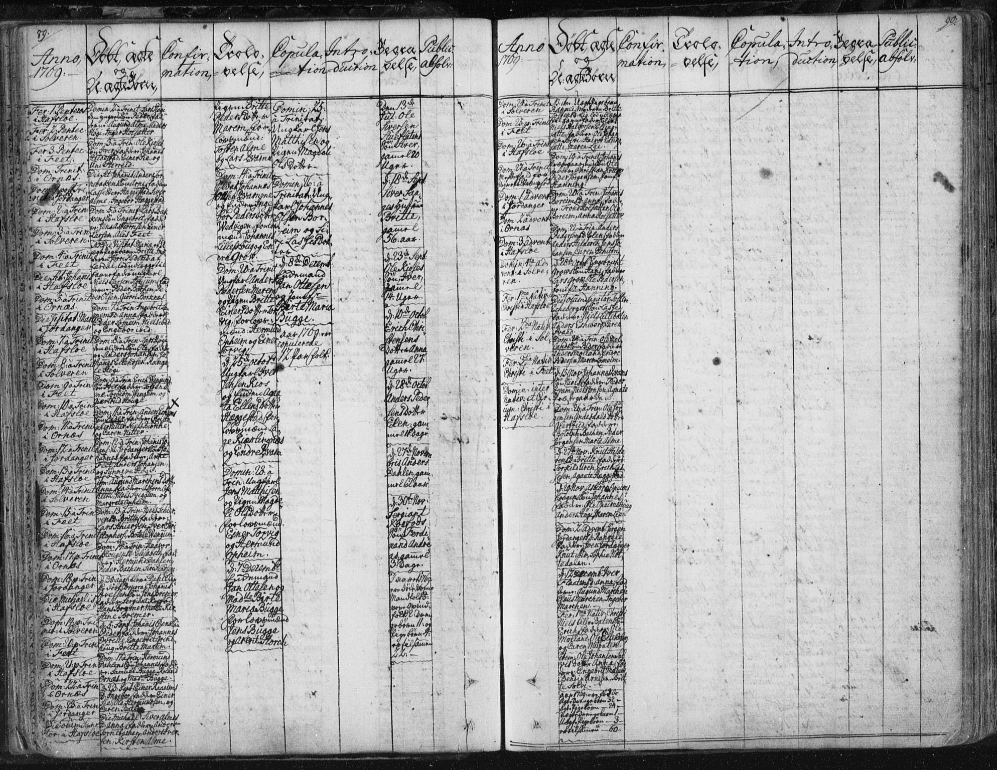 Hafslo sokneprestembete, SAB/A-80301/H/Haa/Haaa/L0002: Parish register (official) no. A 2, 1755-1806, p. 89-90
