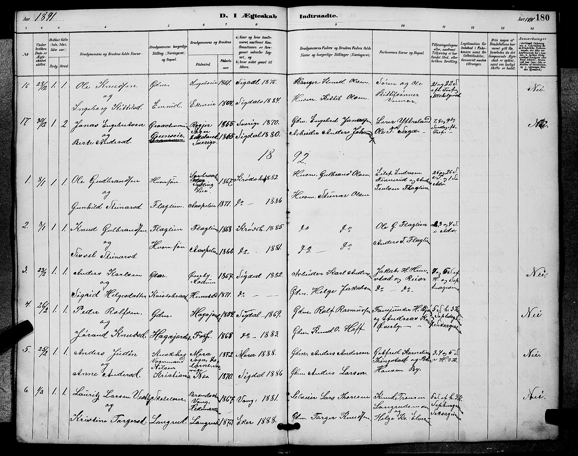 Sigdal kirkebøker, AV/SAKO-A-245/G/Ga/L0005: Parish register (copy) no. I 5, 1886-1900, p. 180