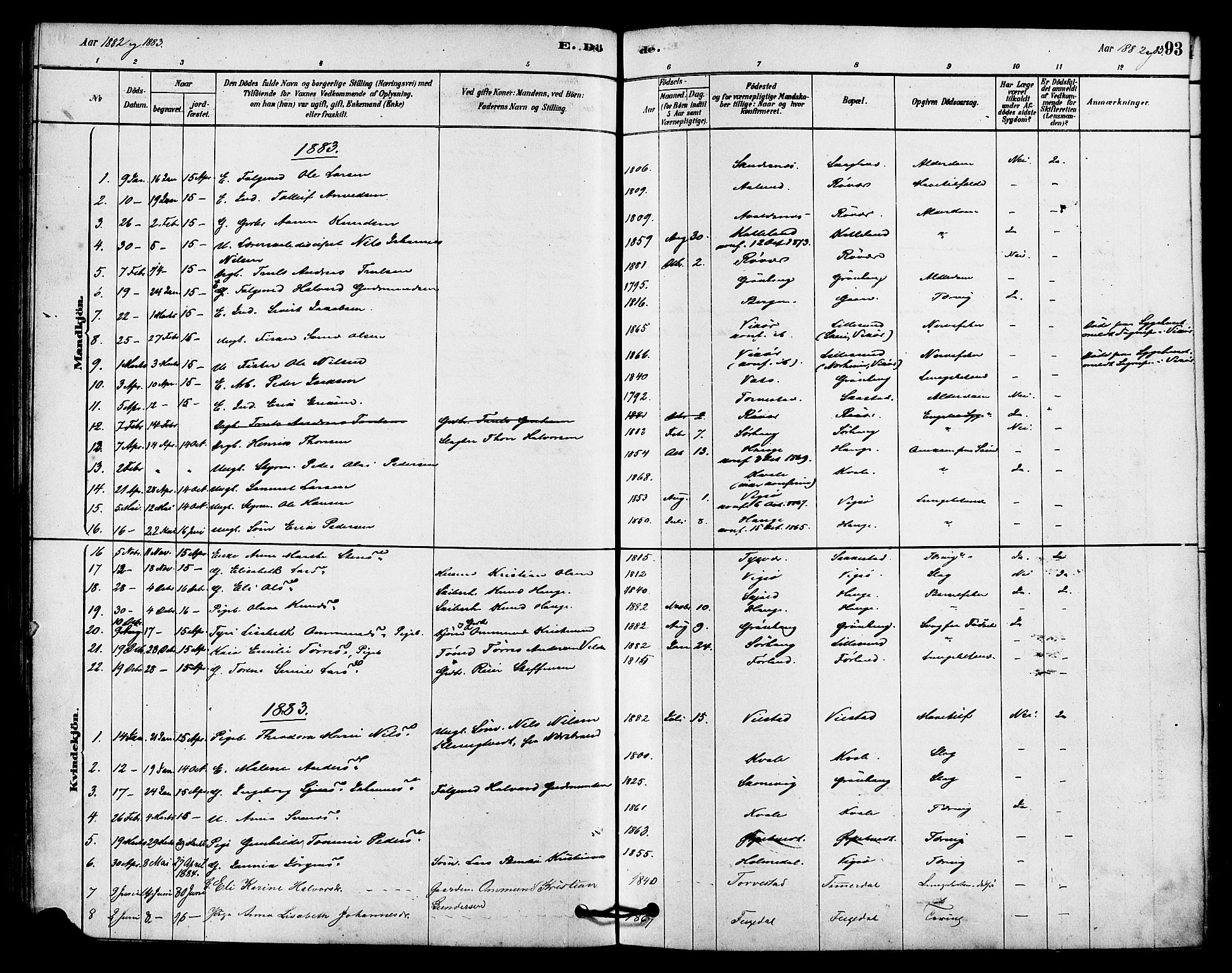 Haugesund sokneprestkontor, AV/SAST-A -101863/H/Ha/Haa/L0002: Parish register (official) no. A 2, 1878-1886, p. 93