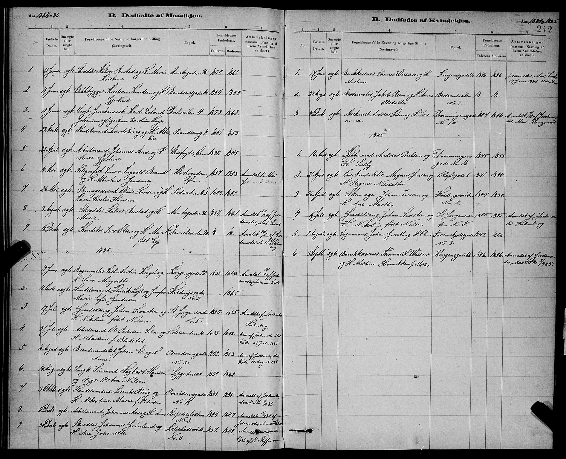 Ministerialprotokoller, klokkerbøker og fødselsregistre - Sør-Trøndelag, SAT/A-1456/601/L0092: Parish register (copy) no. 601C10, 1884-1897, p. 242