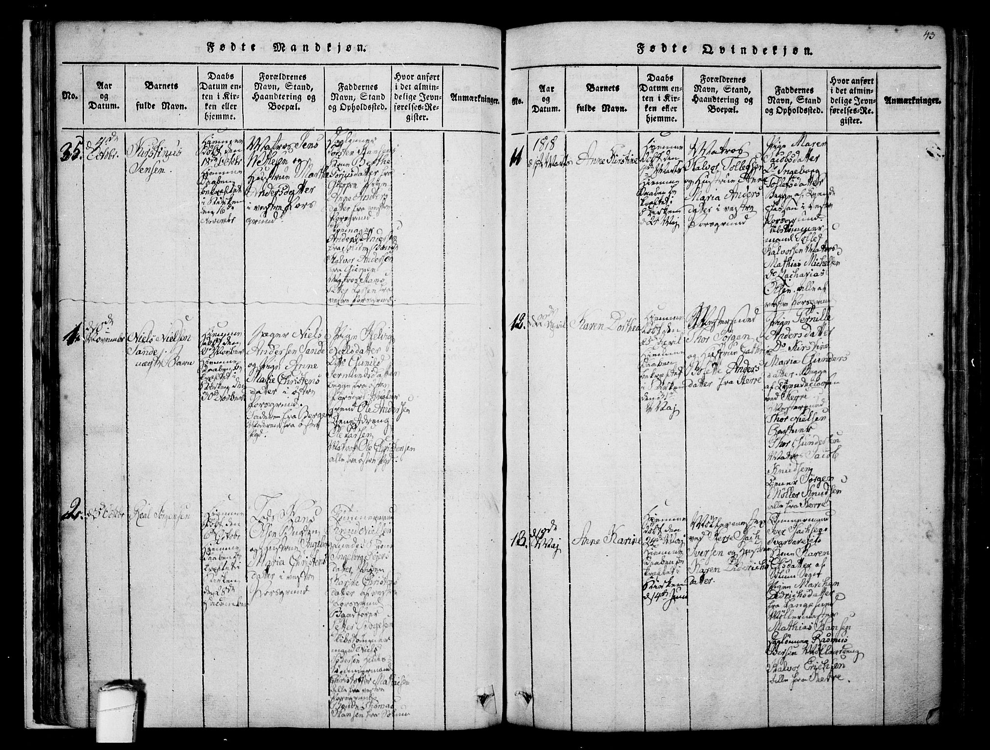 Porsgrunn kirkebøker , AV/SAKO-A-104/F/Fa/L0004: Parish register (official) no. 4, 1814-1828, p. 43