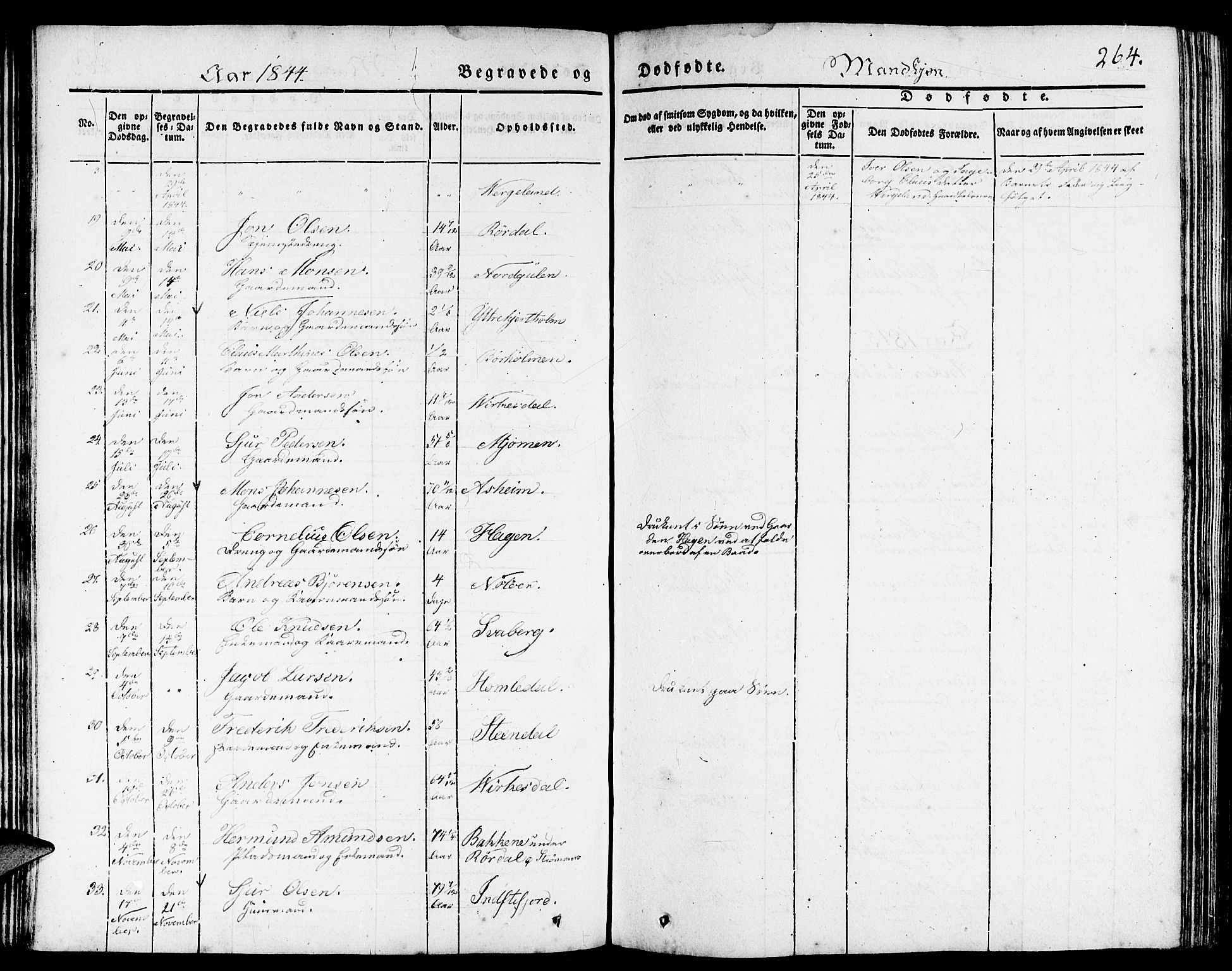 Gulen sokneprestembete, AV/SAB-A-80201/H/Haa/Haaa/L0020: Parish register (official) no. A 20, 1837-1847, p. 264