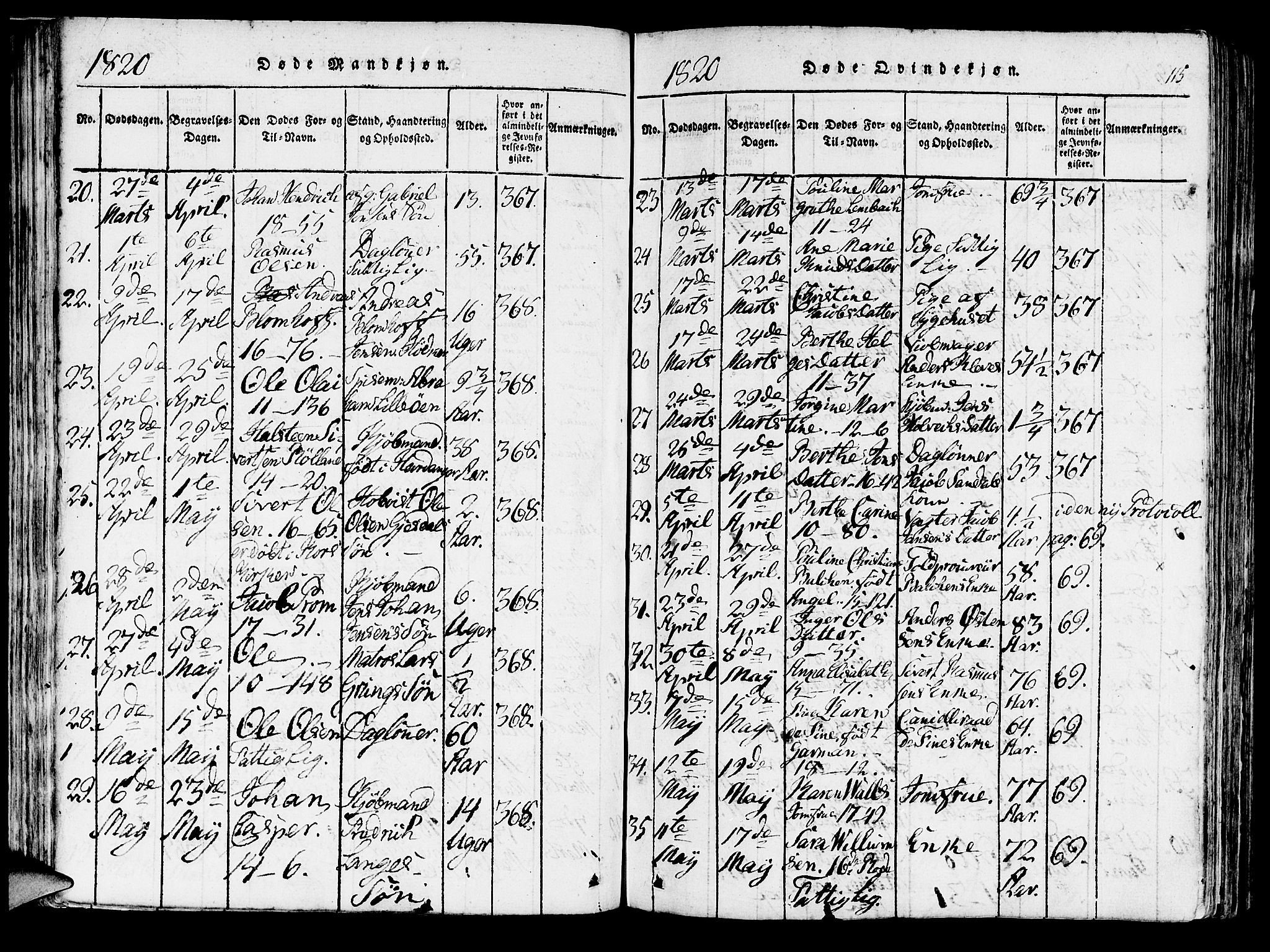 Domkirken sokneprestembete, AV/SAB-A-74801/H/Haa/L0010: Parish register (official) no. A 10, 1816-1821, p. 115