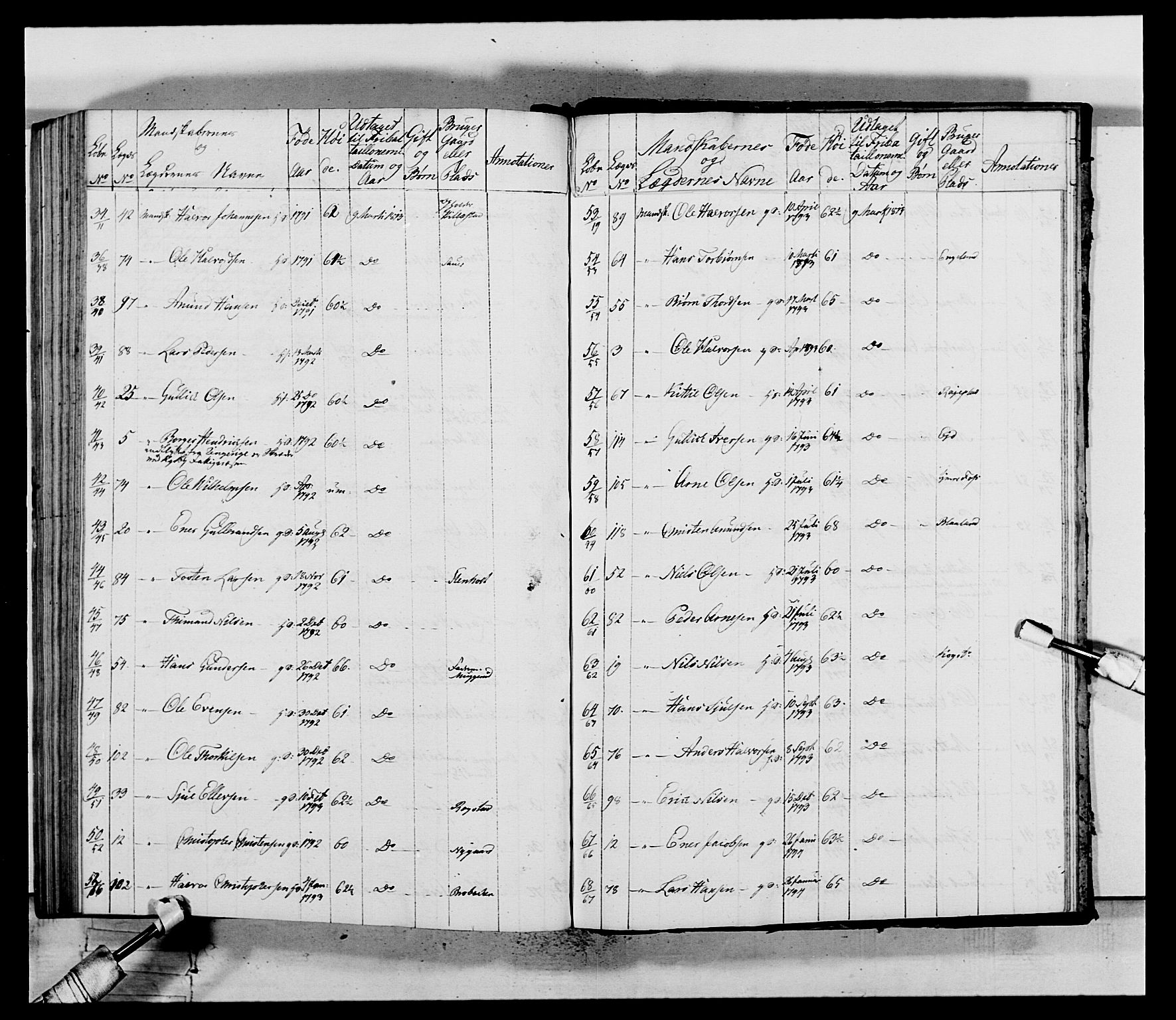 Generalitets- og kommissariatskollegiet, Det kongelige norske kommissariatskollegium, AV/RA-EA-5420/E/Eh/L0117: Telemarkske nasjonale infanteriregiment, 1812-1814, p. 201