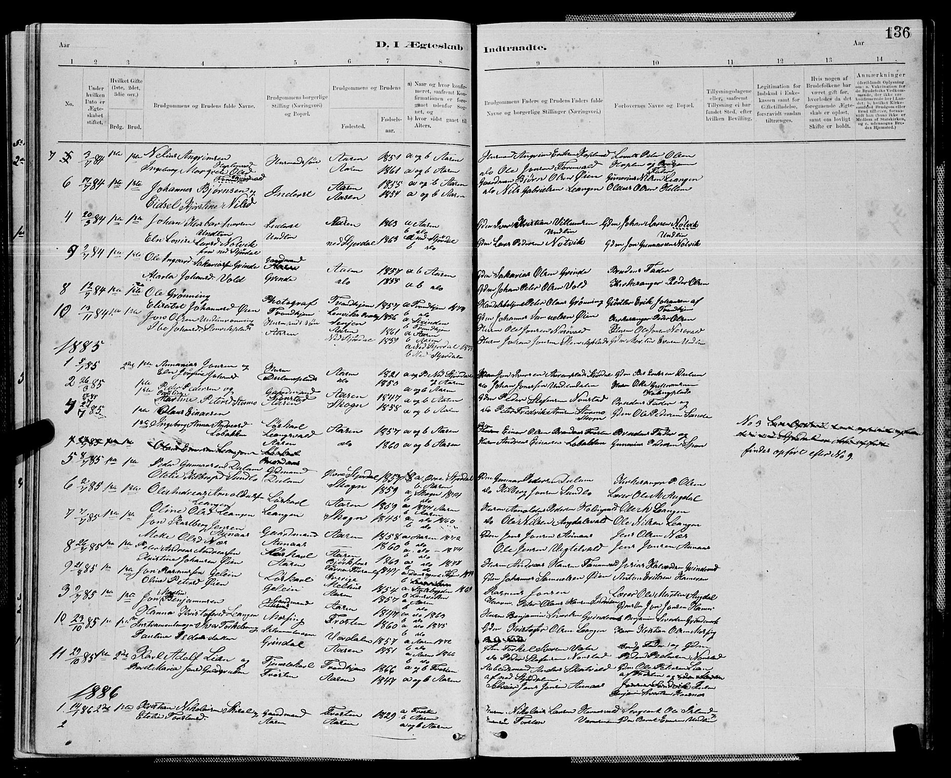 Ministerialprotokoller, klokkerbøker og fødselsregistre - Nord-Trøndelag, SAT/A-1458/714/L0134: Parish register (copy) no. 714C03, 1878-1898, p. 136