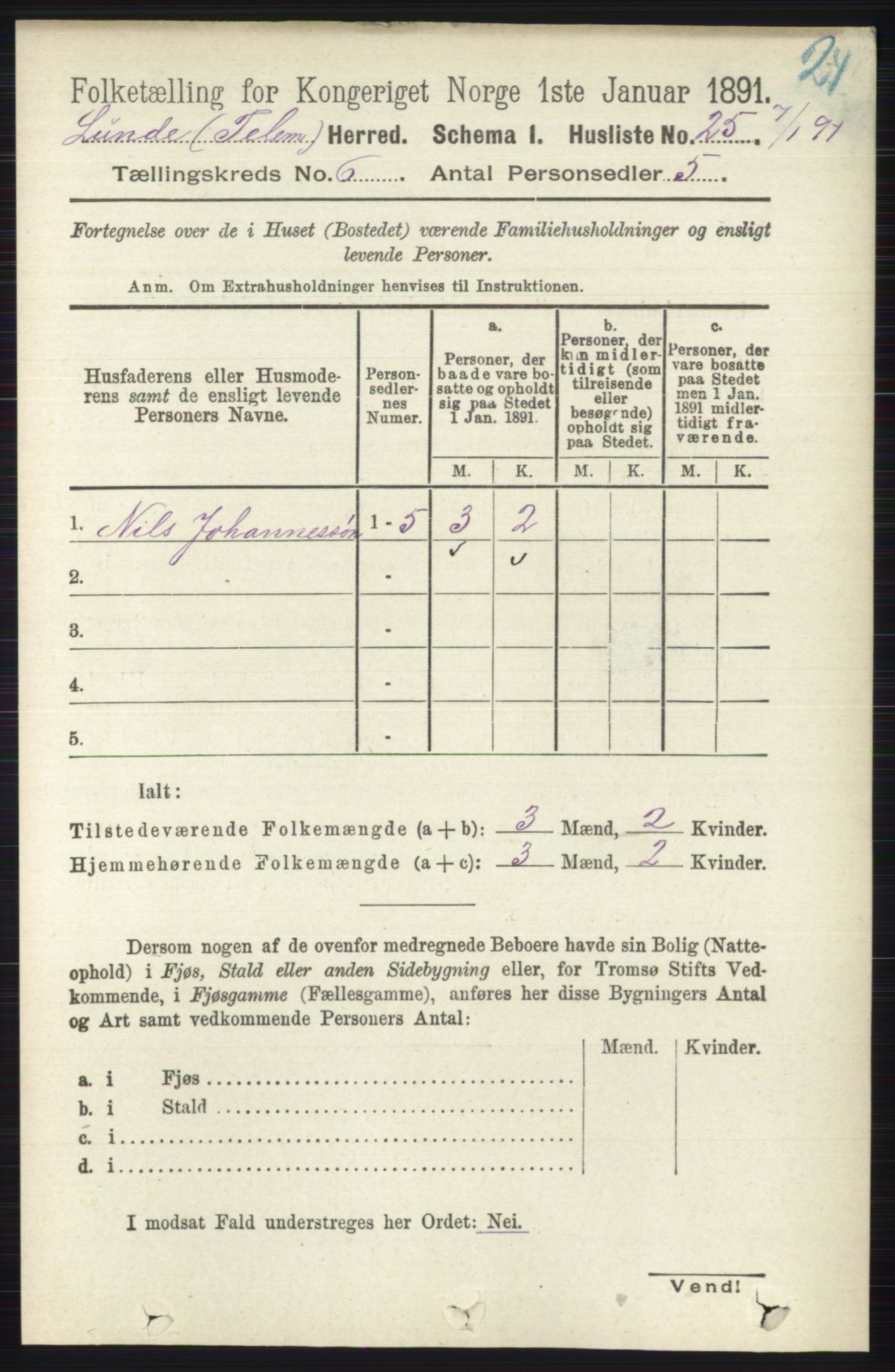 RA, 1891 census for 0820 Lunde, 1891, p. 2028