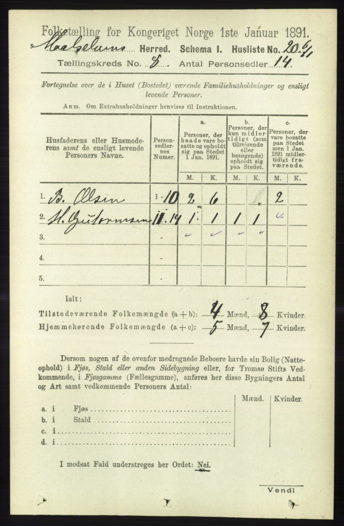 RA, 1891 census for 1924 Målselv, 1891, p. 2519