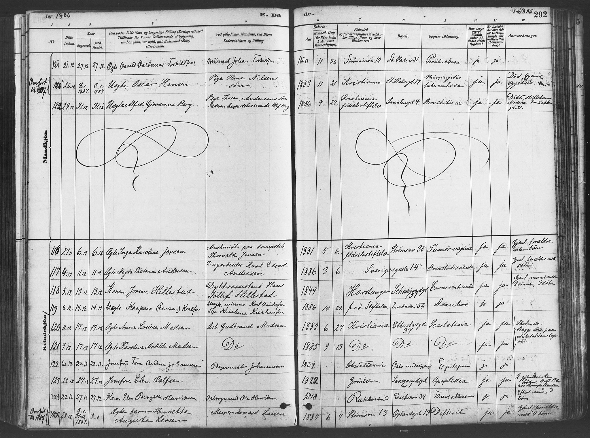 Gamlebyen prestekontor Kirkebøker, SAO/A-10884/F/Fa/L0006: Parish register (official) no. 6, 1881-1890, p. 292