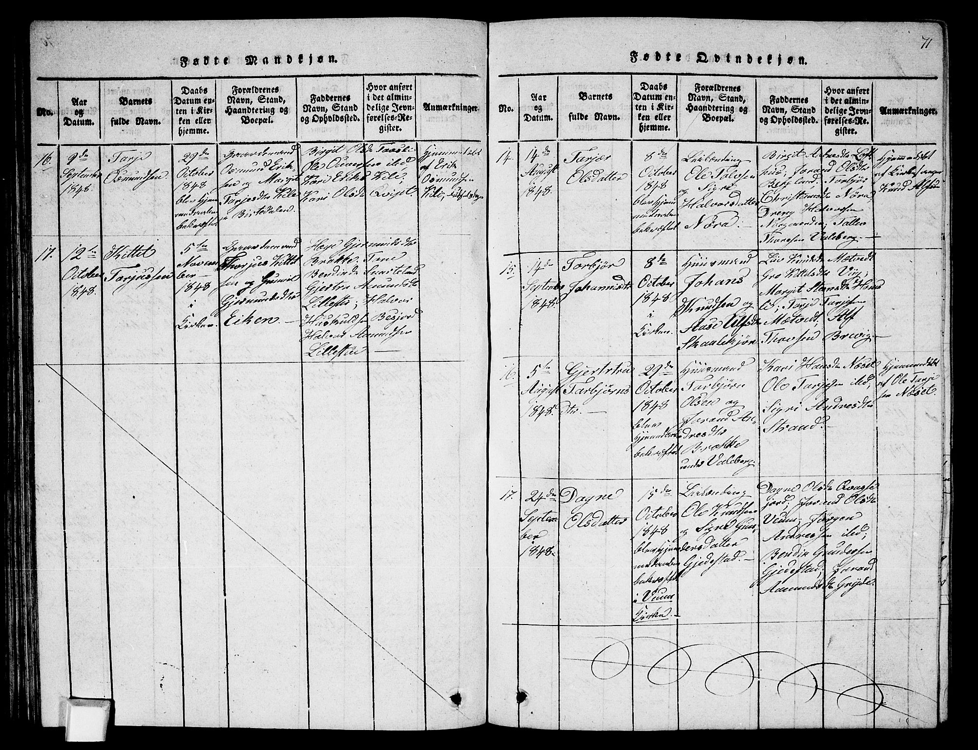 Fyresdal kirkebøker, AV/SAKO-A-263/G/Ga/L0002: Parish register (copy) no. I 2, 1815-1857, p. 71
