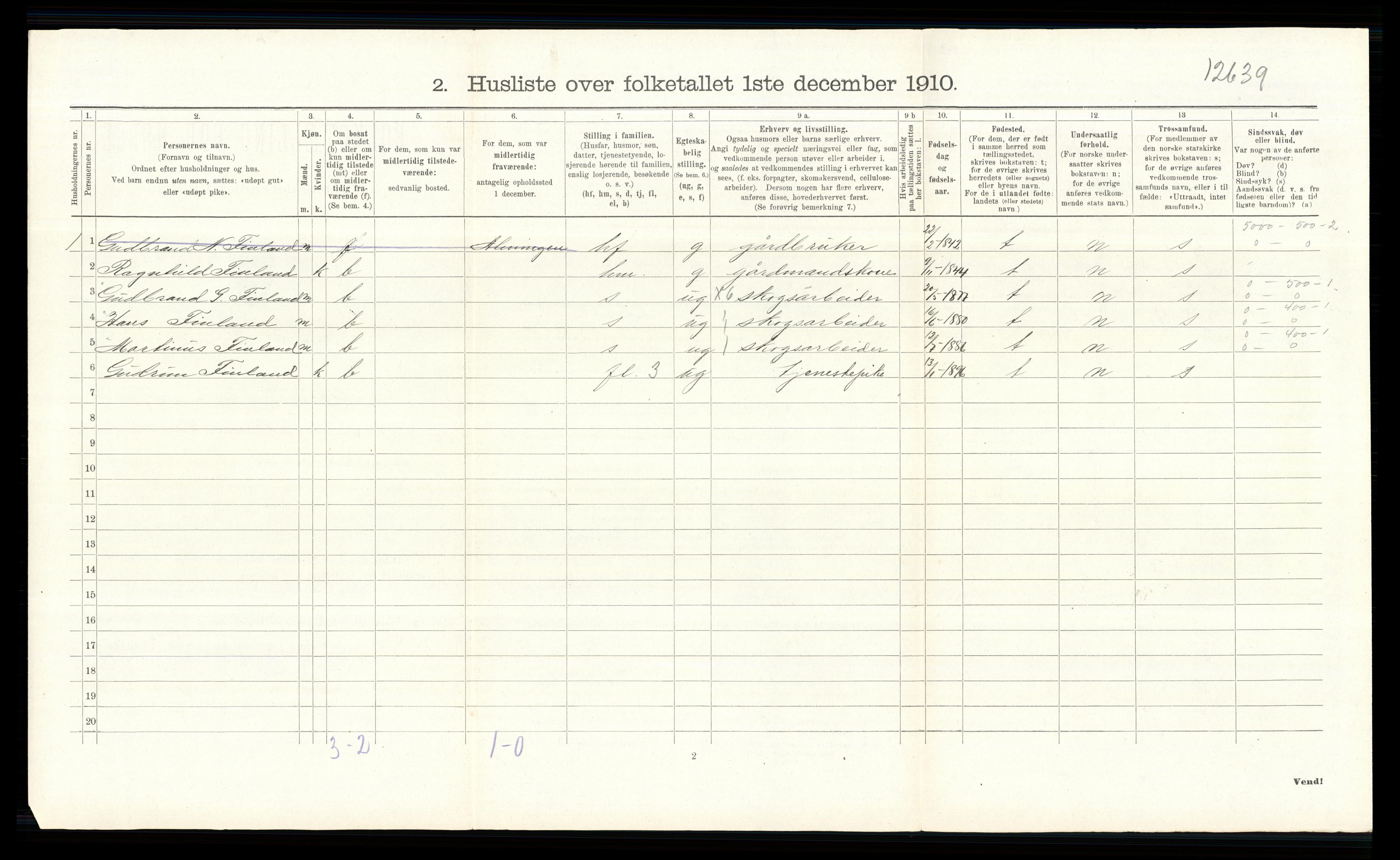 RA, 1910 census for Eidskog, 1910, p. 369