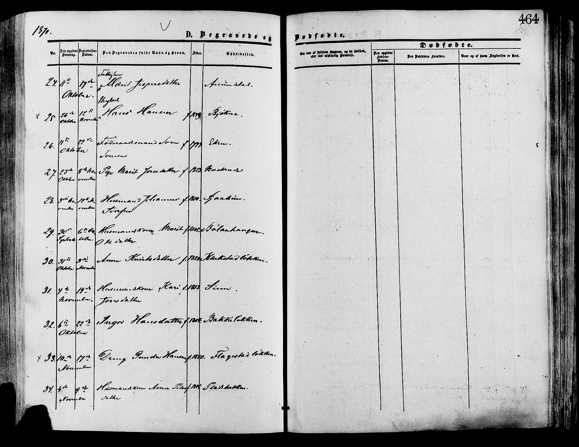 Lesja prestekontor, SAH/PREST-068/H/Ha/Haa/L0008: Parish register (official) no. 8, 1854-1880, p. 464