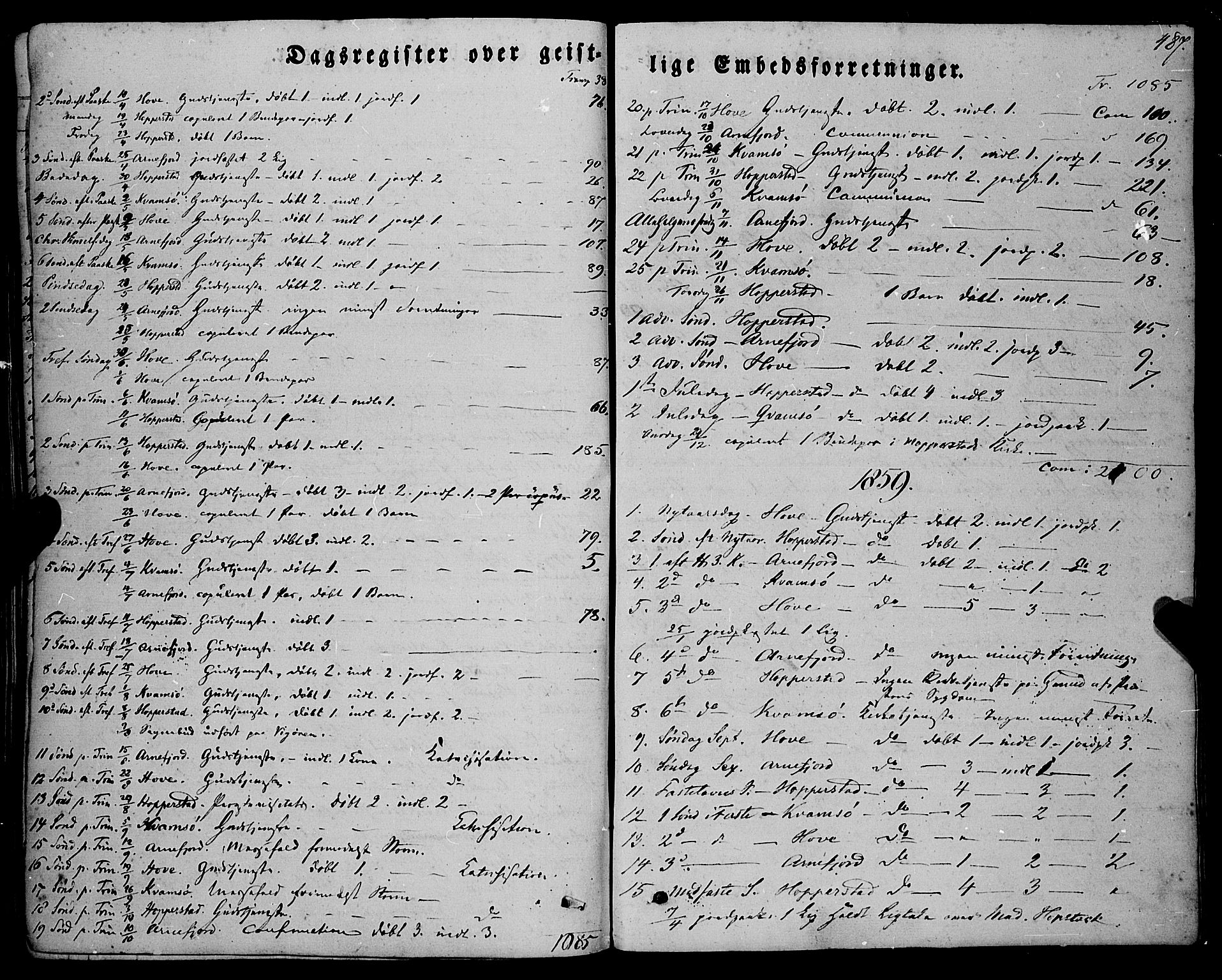 Vik sokneprestembete, SAB/A-81501: Parish register (official) no. A 8, 1846-1865, p. 487