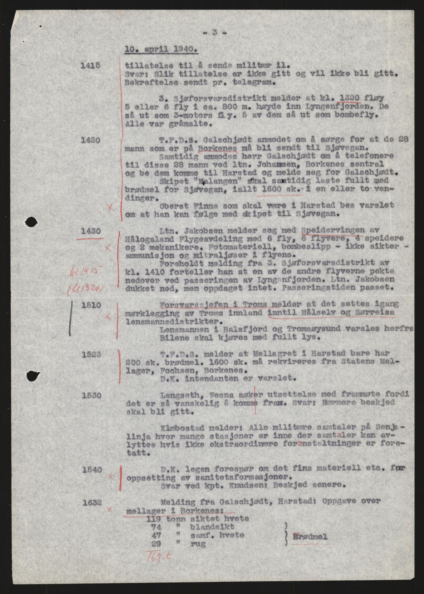 Forsvaret, Forsvarets krigshistoriske avdeling, AV/RA-RAFA-2017/Y/Yb/L0133: II-C-11-600  -  6. Divisjon: Divisjonskommandoen, 1940, p. 623