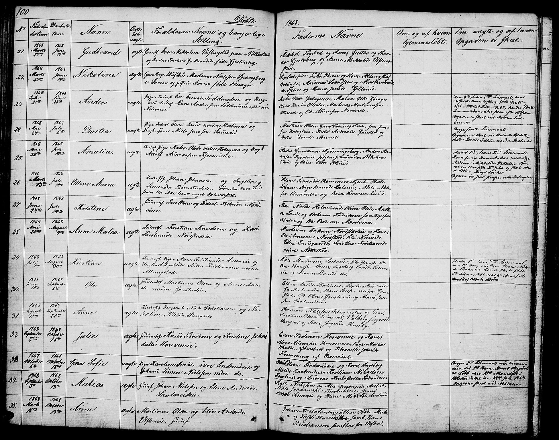 Stange prestekontor, AV/SAH-PREST-002/L/L0002: Parish register (copy) no. 2, 1838-1879, p. 100