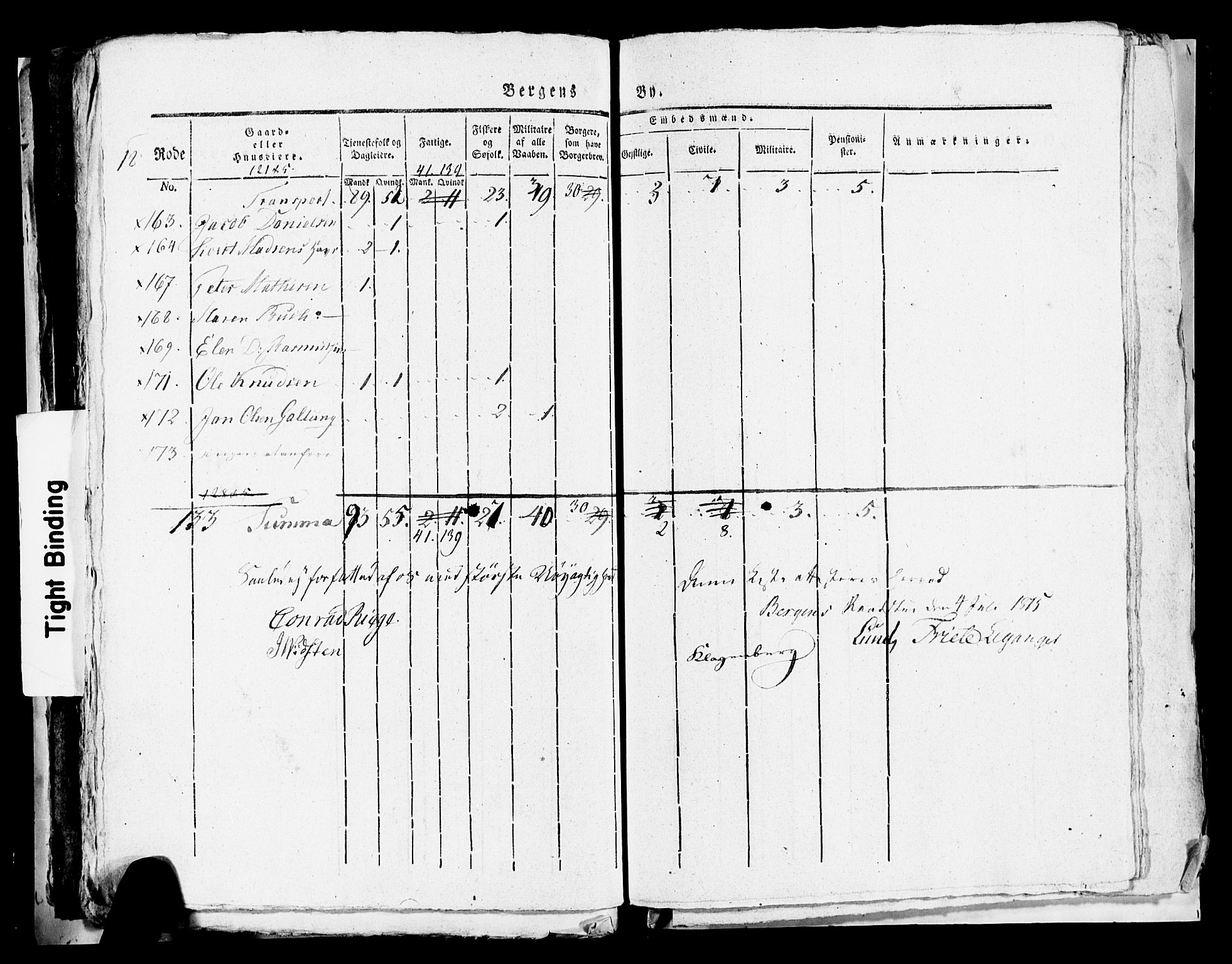 SAB, 1815 Census for Bergen, 1815, p. 753