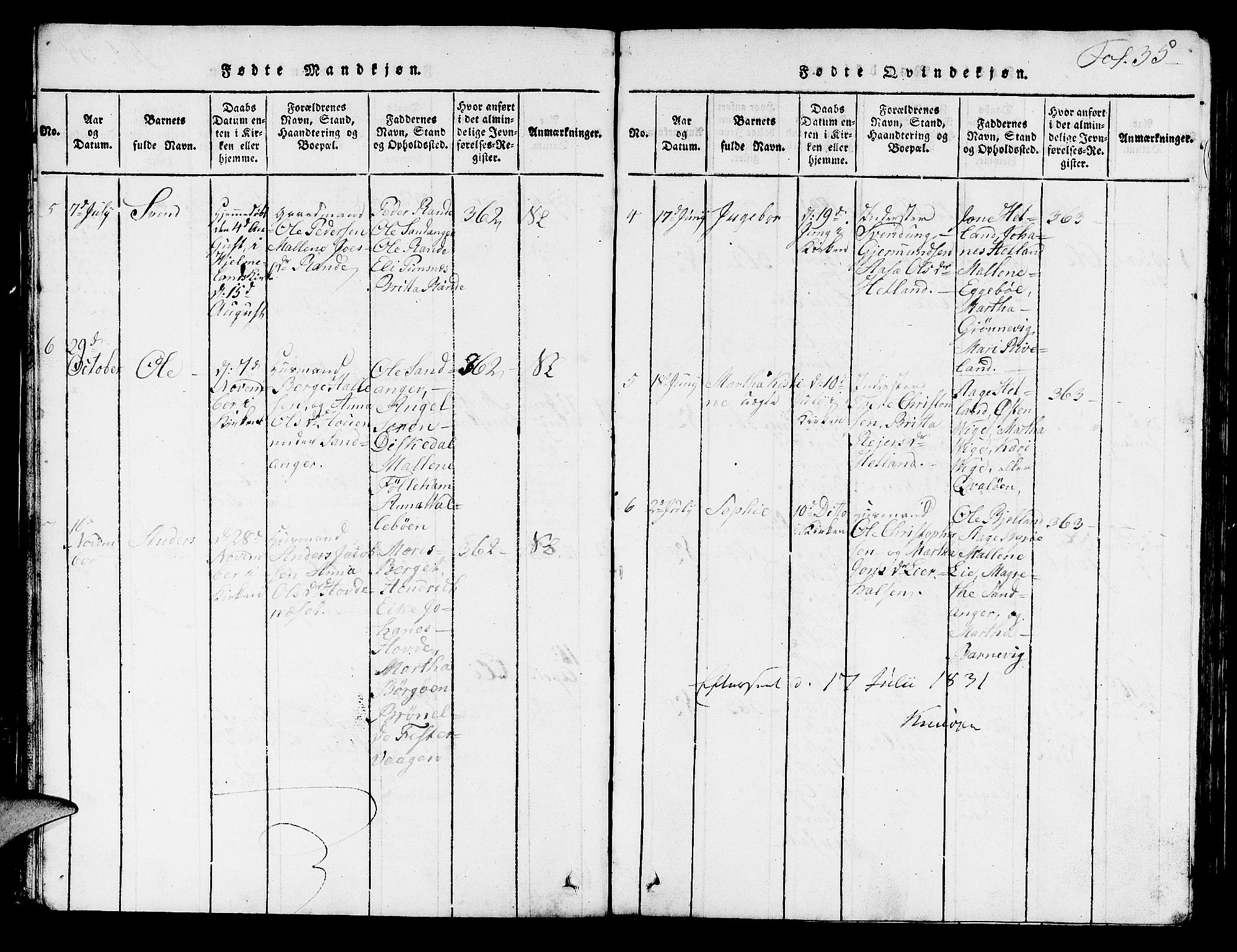 Hjelmeland sokneprestkontor, AV/SAST-A-101843/01/V/L0003: Parish register (copy) no. B 3, 1816-1841, p. 35