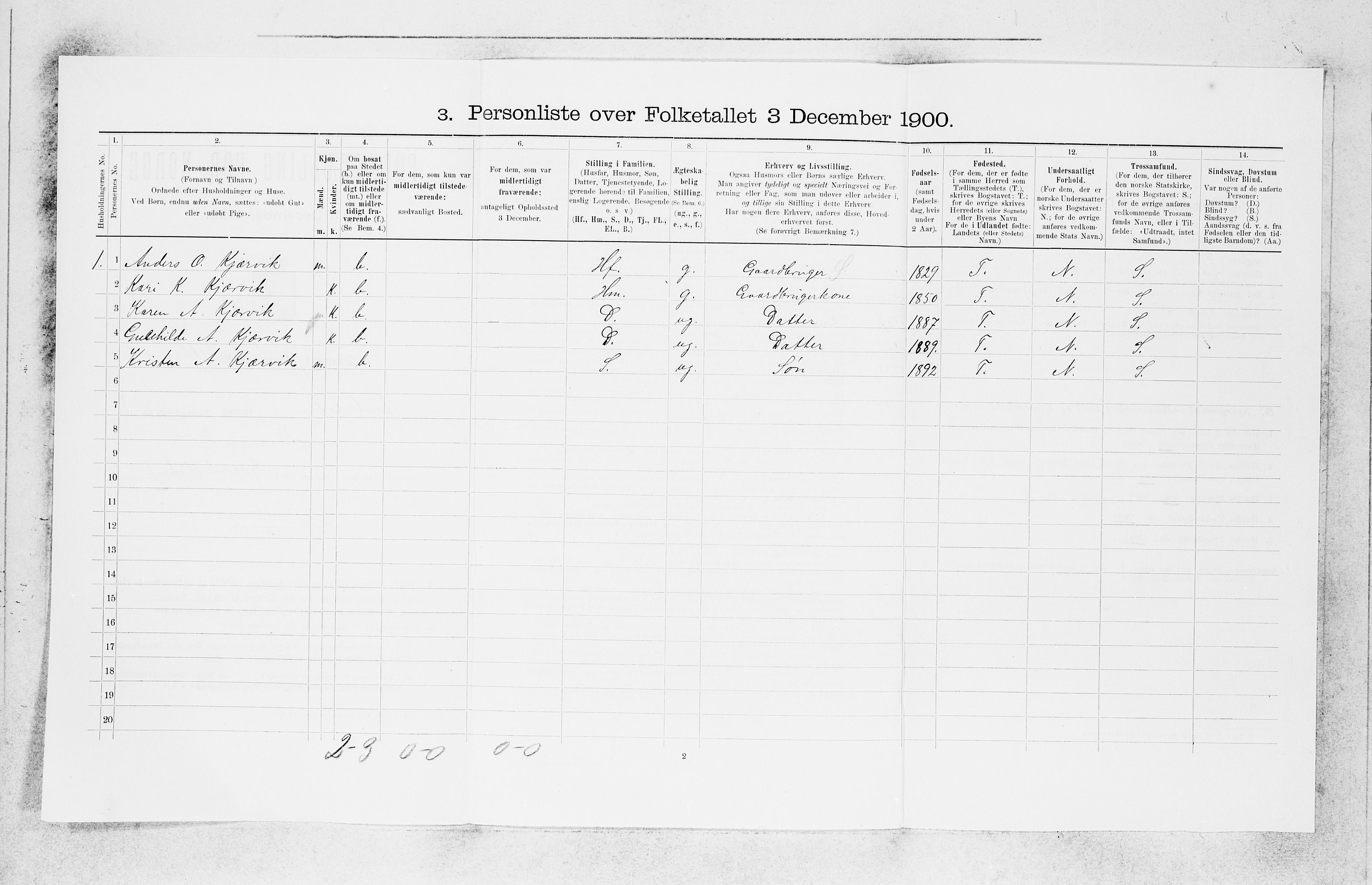 SAB, 1900 census for Jostedal, 1900, p. 143