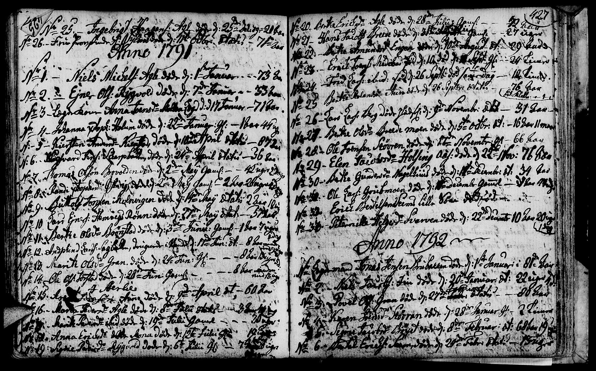 Ministerialprotokoller, klokkerbøker og fødselsregistre - Nord-Trøndelag, SAT/A-1458/749/L0468: Parish register (official) no. 749A02, 1787-1817, p. 426-427