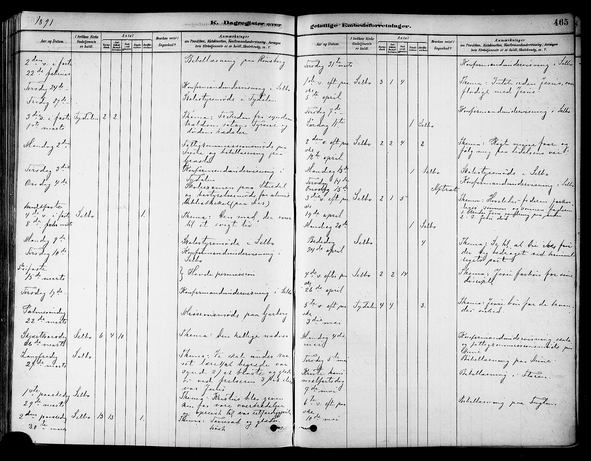 Ministerialprotokoller, klokkerbøker og fødselsregistre - Sør-Trøndelag, SAT/A-1456/695/L1148: Parish register (official) no. 695A08, 1878-1891, p. 465