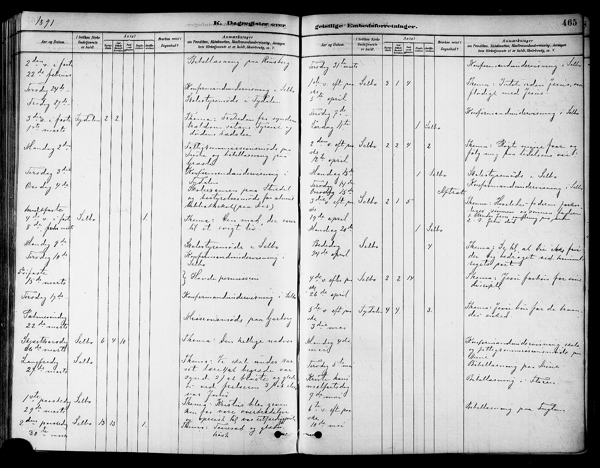 Ministerialprotokoller, klokkerbøker og fødselsregistre - Sør-Trøndelag, AV/SAT-A-1456/695/L1148: Parish register (official) no. 695A08, 1878-1891, p. 465