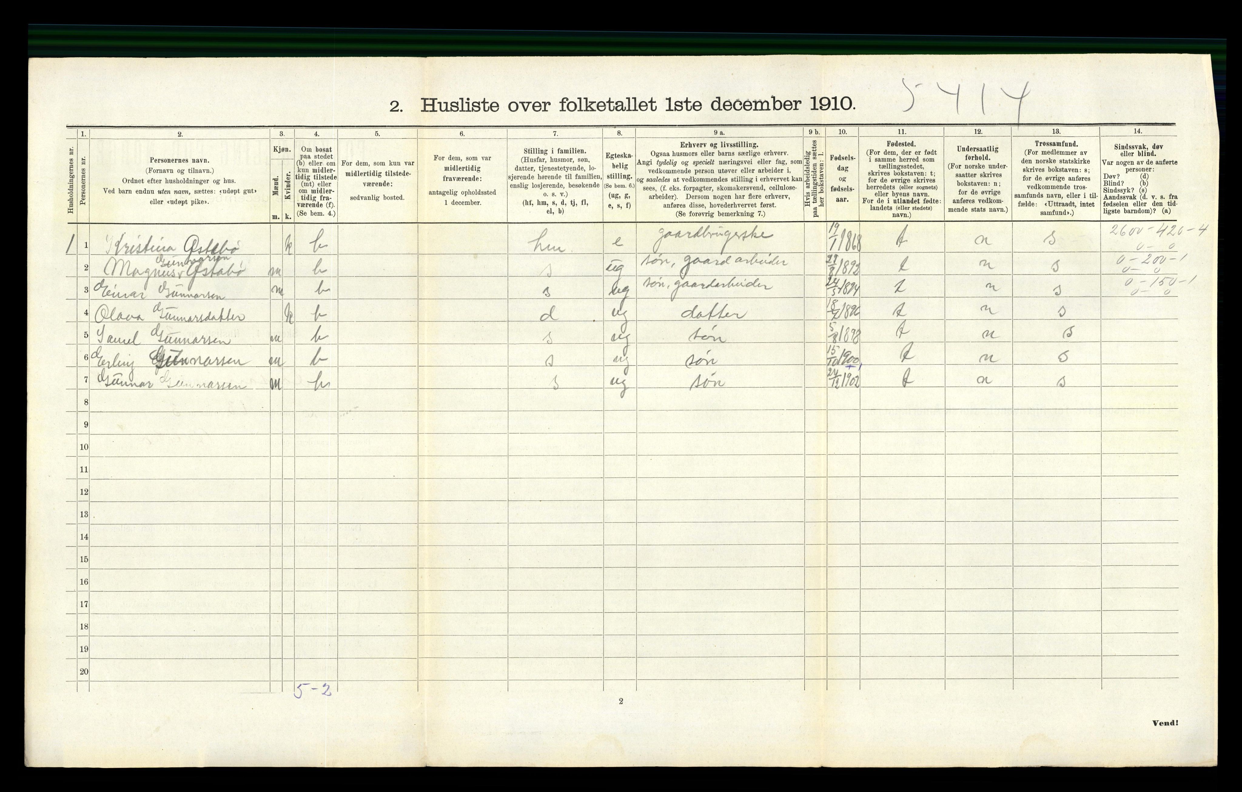 RA, 1910 census for Forsand, 1910, p. 556