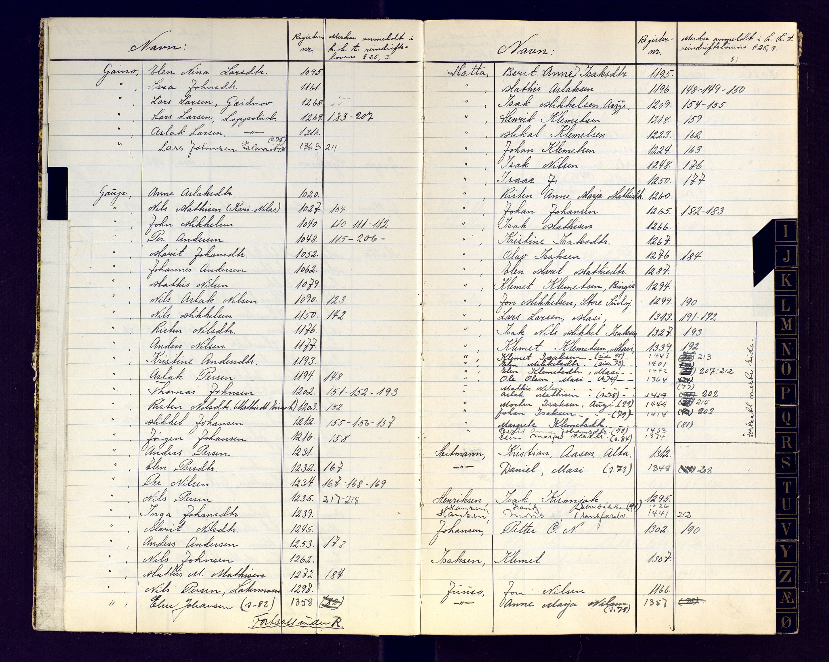 Reindriftsforvaltningen Vest-Finnmark, AV/SATØ-S-1452/G/Ga/L0006: Reinmerkeprotokoll for Kautokeino I, 1935-2009