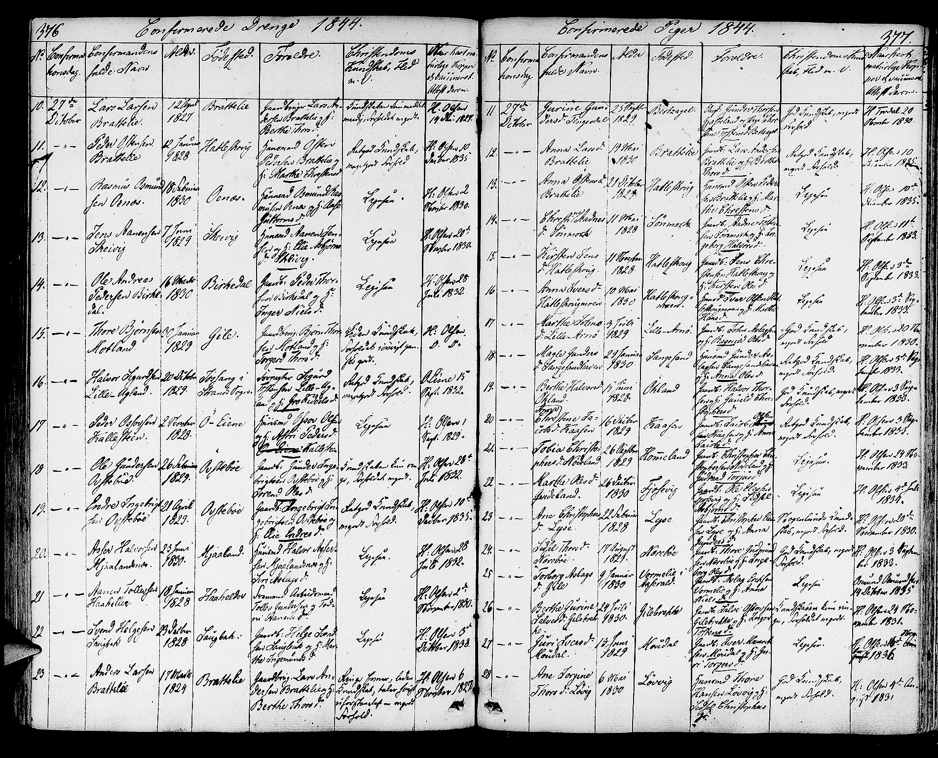 Strand sokneprestkontor, AV/SAST-A-101828/H/Ha/Haa/L0005: Parish register (official) no. A 5, 1833-1854, p. 376-377