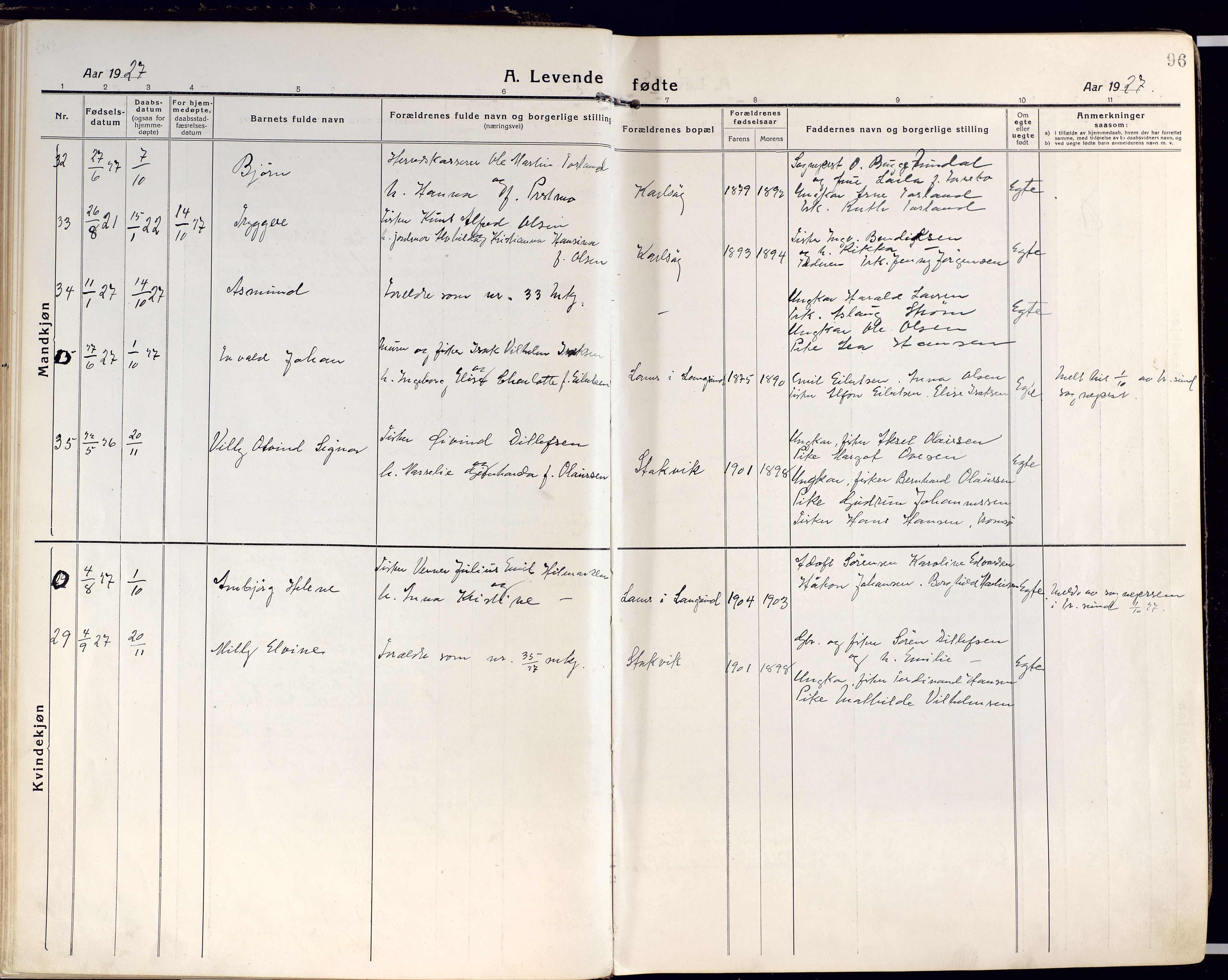 Karlsøy sokneprestembete, AV/SATØ-S-1299/H/Ha/Haa/L0015kirke: Parish register (official) no. 15, 1918-1929, p. 96