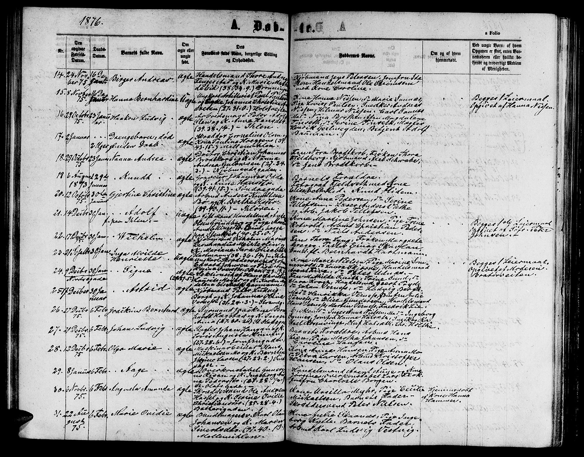 Ministerialprotokoller, klokkerbøker og fødselsregistre - Sør-Trøndelag, SAT/A-1456/602/L0141: Parish register (copy) no. 602C09, 1865-1877