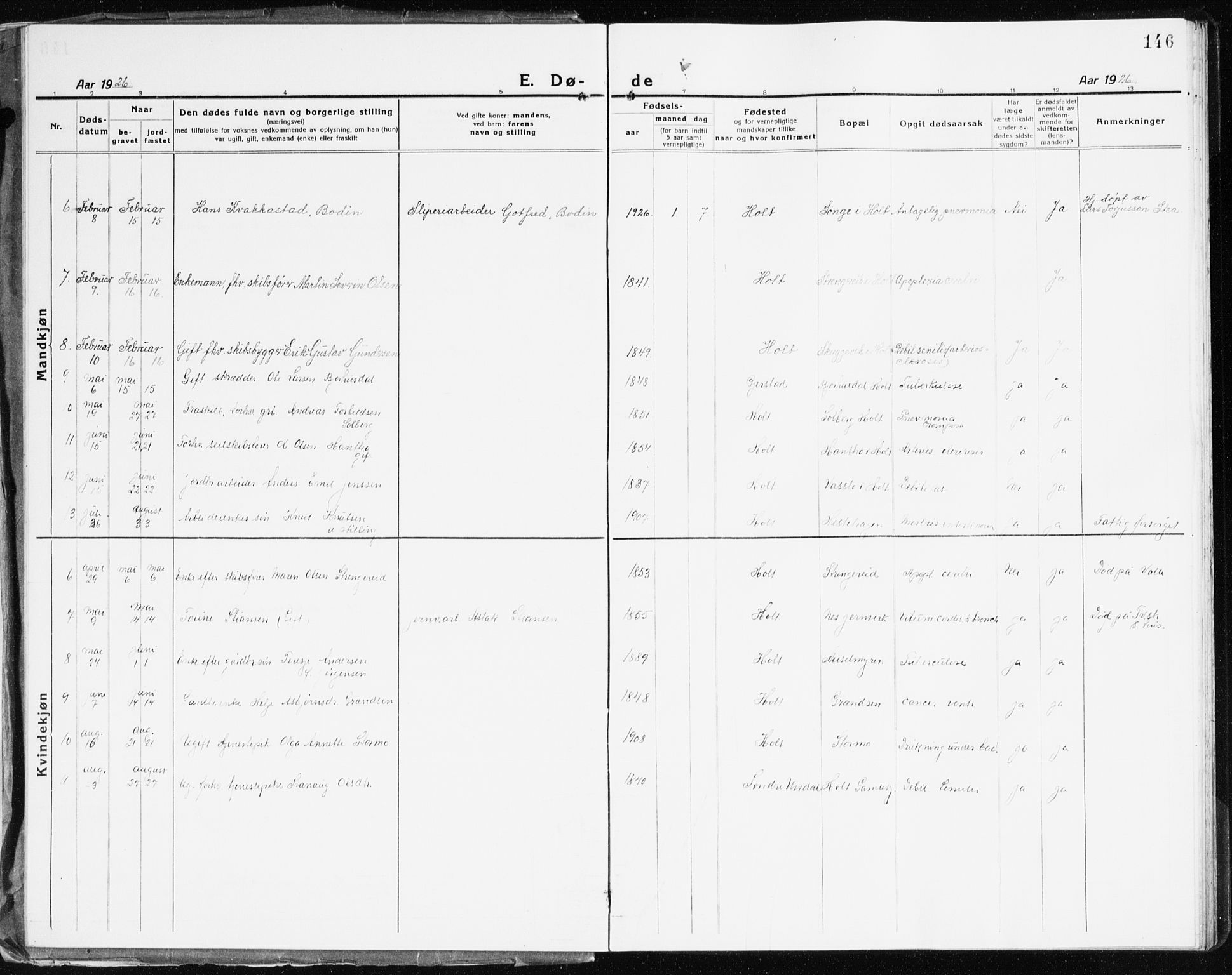 Holt sokneprestkontor, AV/SAK-1111-0021/F/Fb/L0012: Parish register (copy) no. B 12, 1919-1944, p. 146