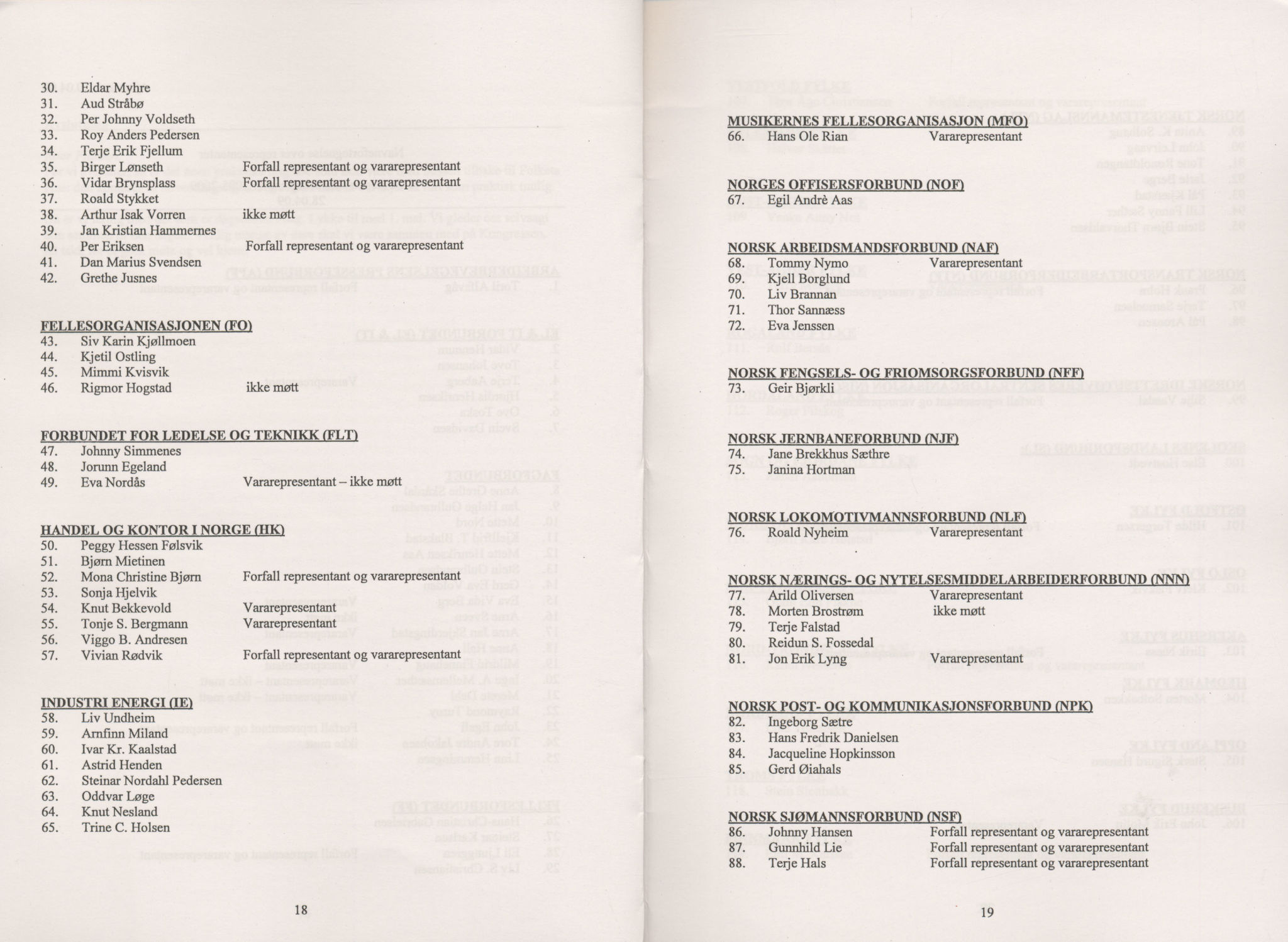 Landsorganisasjonen i Norge, AAB/ARK-1579, 2009-2014, p. 33