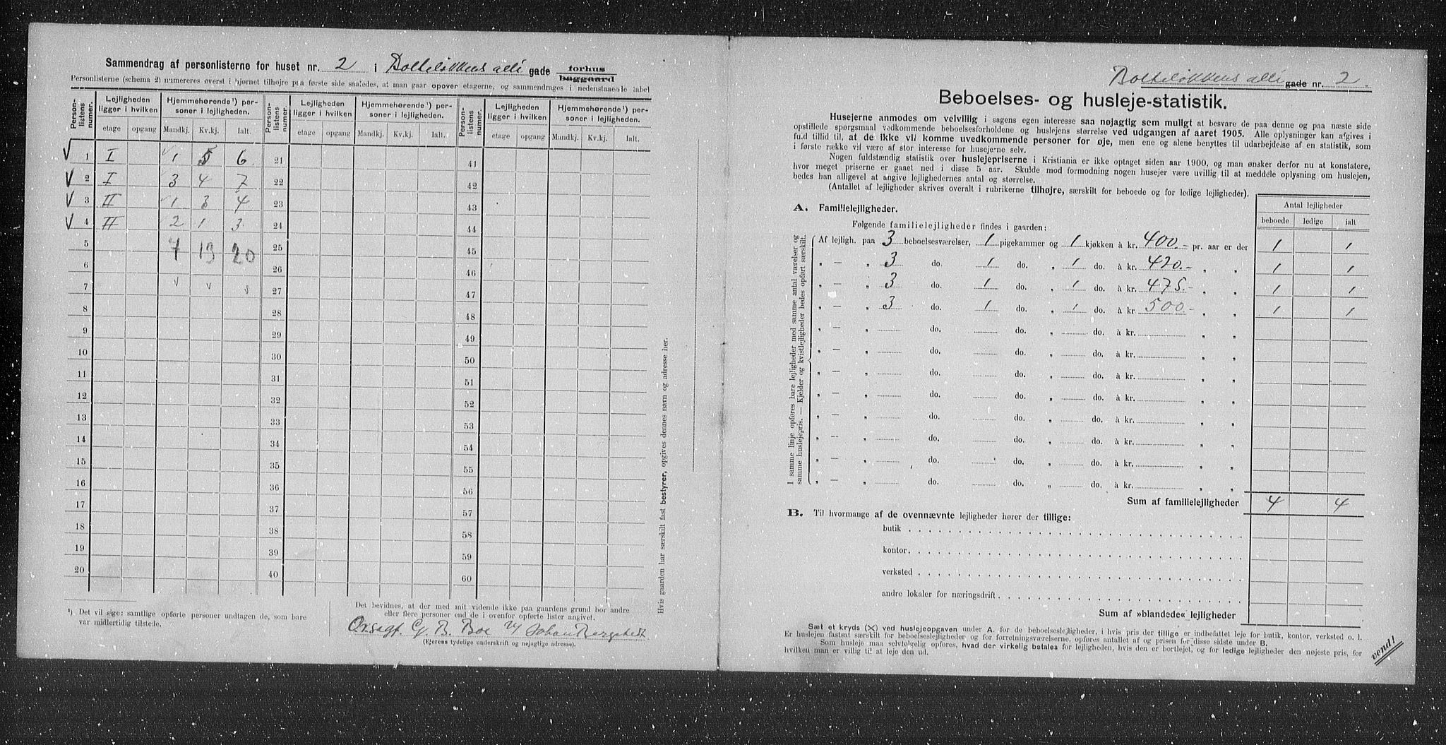 OBA, Municipal Census 1905 for Kristiania, 1905, p. 3884