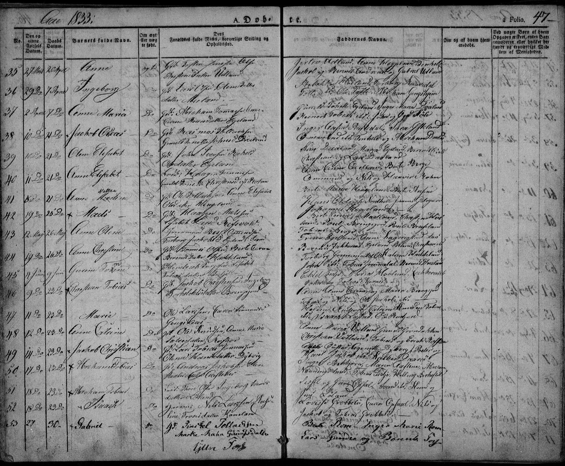 Lyngdal sokneprestkontor, AV/SAK-1111-0029/F/Fa/Fac/L0007: Parish register (official) no. A 7, 1825-1838, p. 47