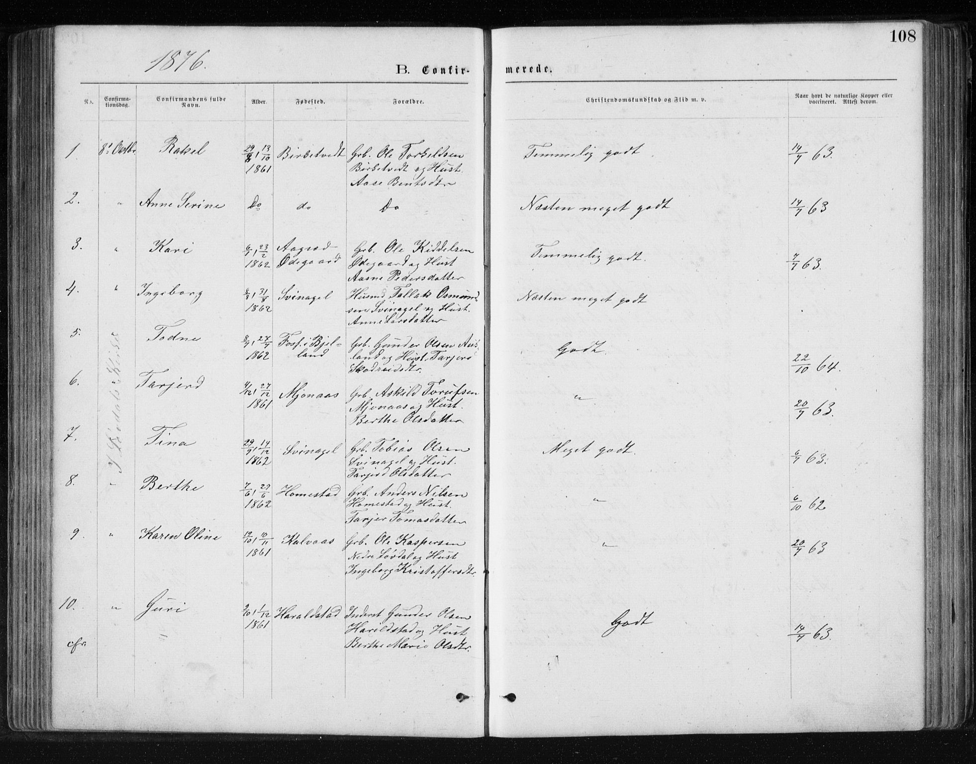 Holum sokneprestkontor, AV/SAK-1111-0022/F/Fb/Fbb/L0003: Parish register (copy) no. B 3, 1875-1898, p. 108